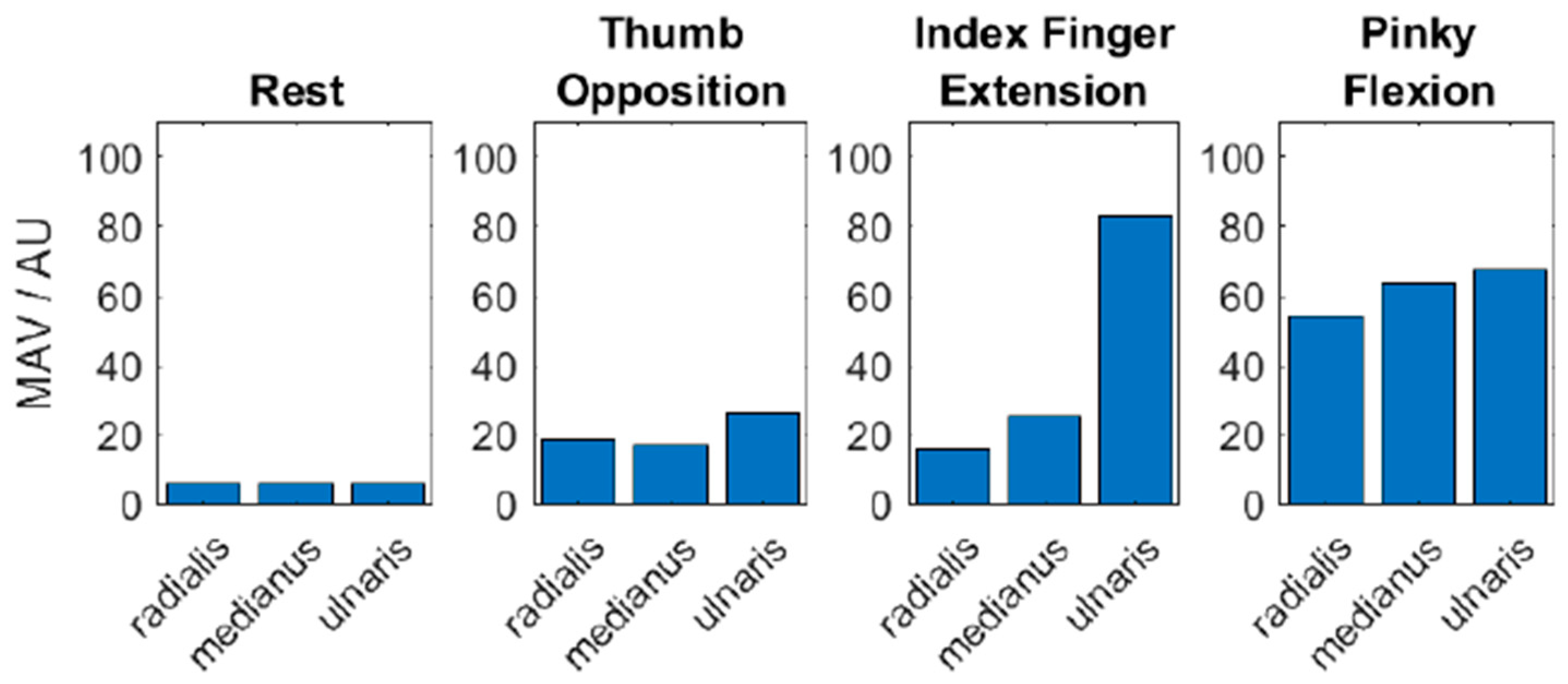 Medicina 59 02134 g004
