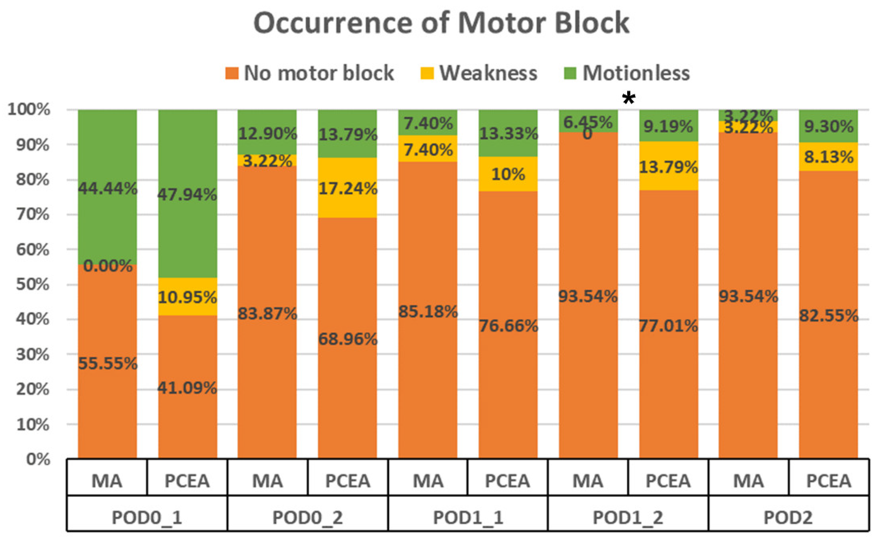 Medicina 59 02137 g002