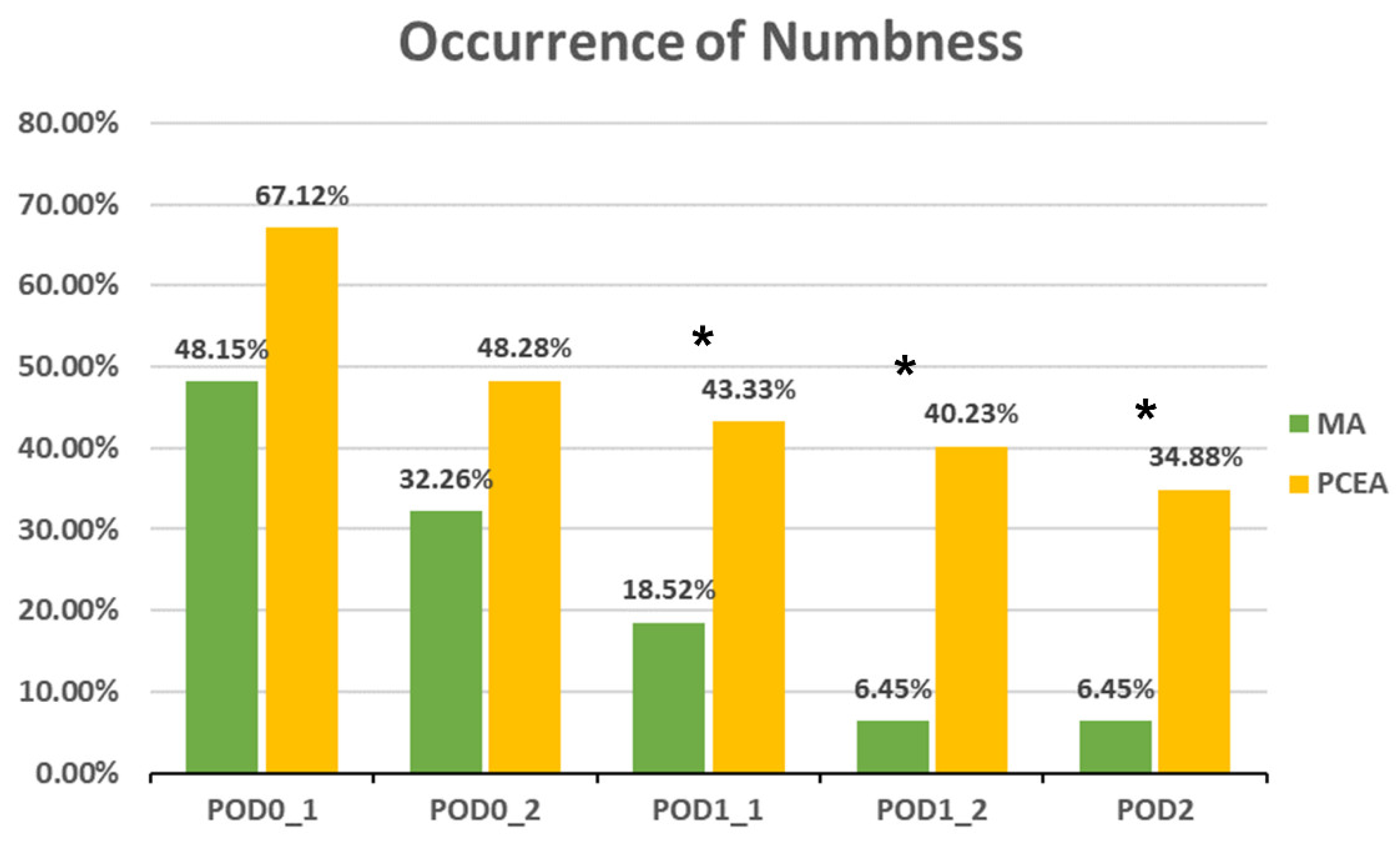 Medicina 59 02137 g003