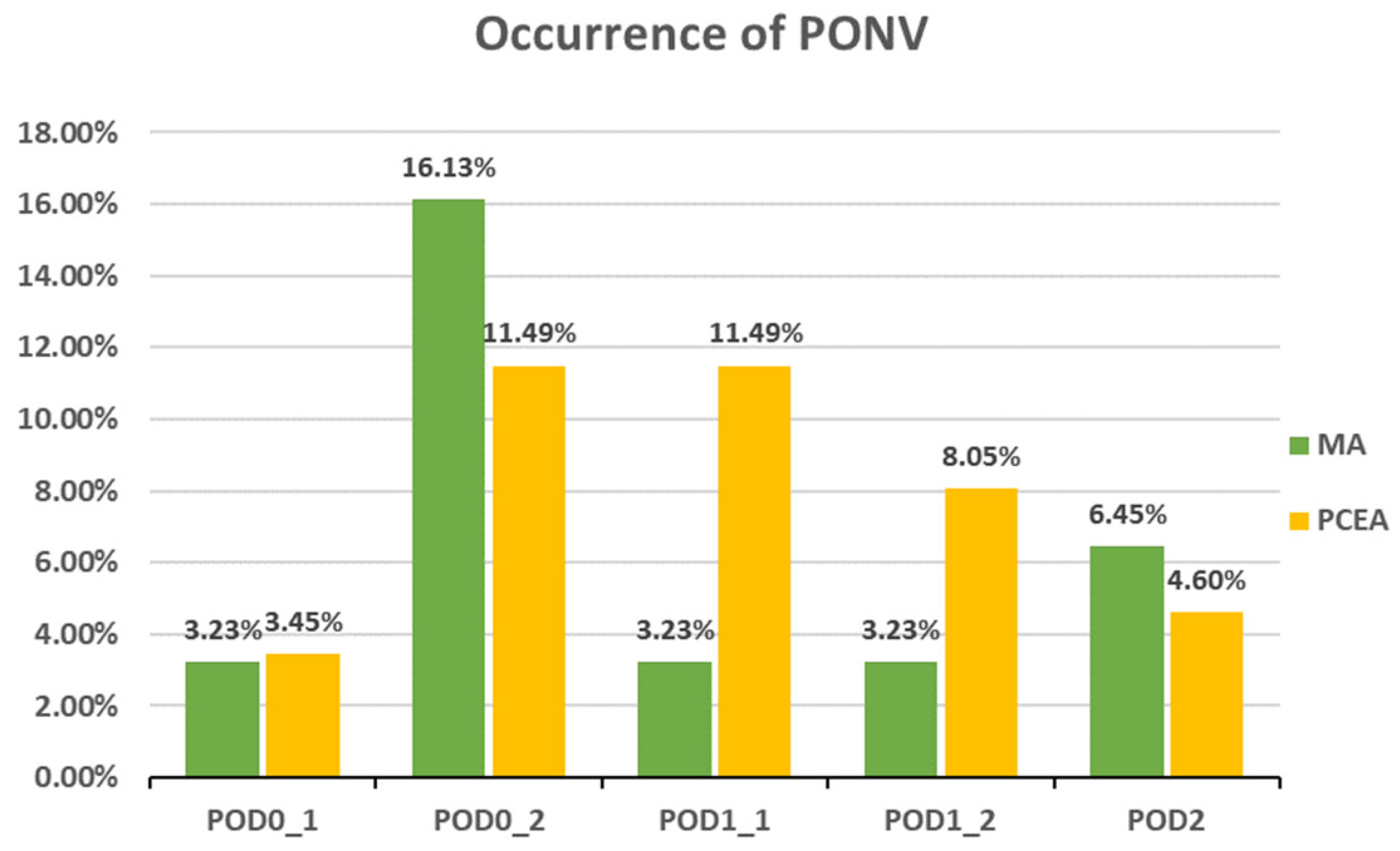 Medicina 59 02137 g004
