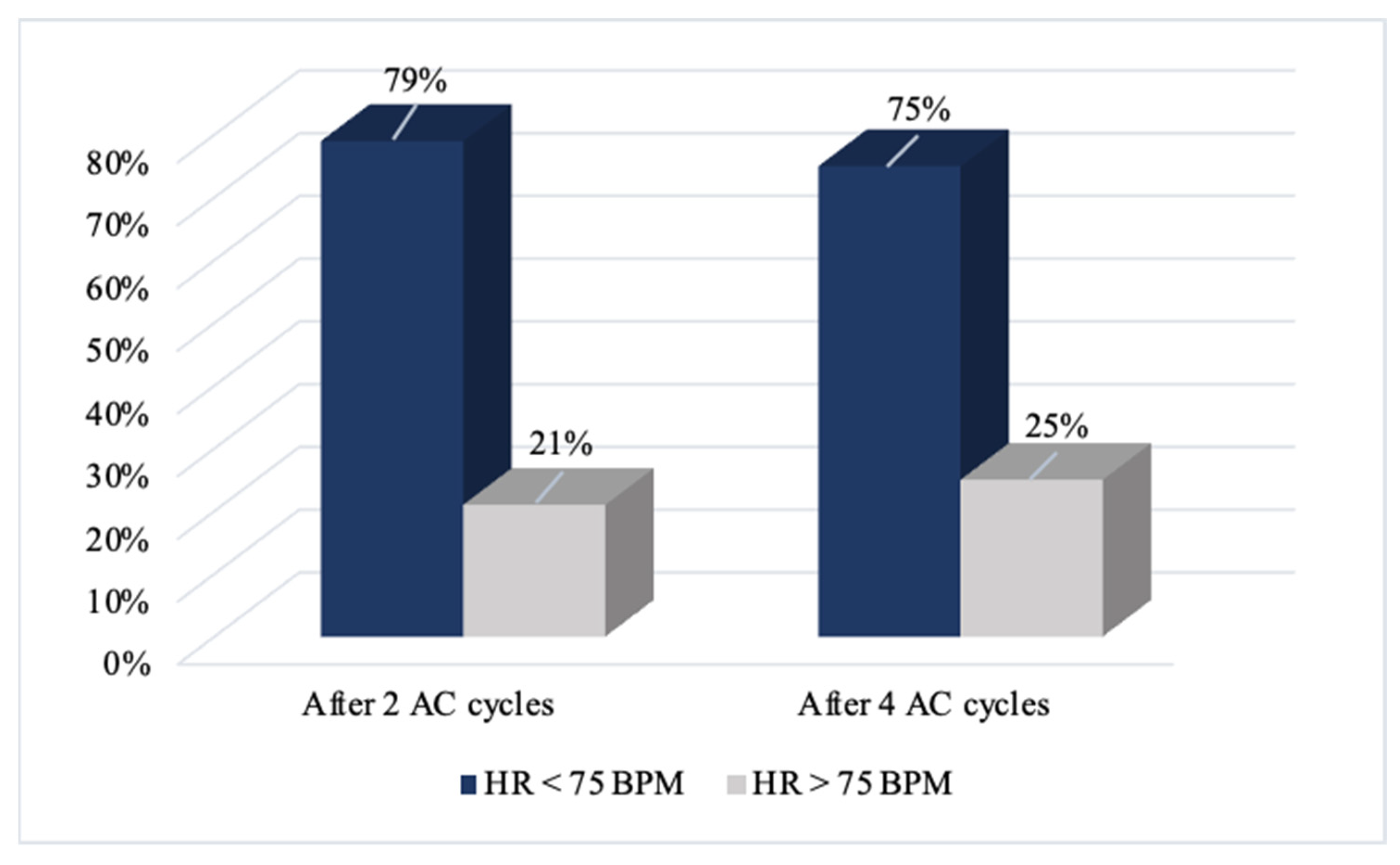 Medicina 59 02140 g003 Medicina 59 02140 g003