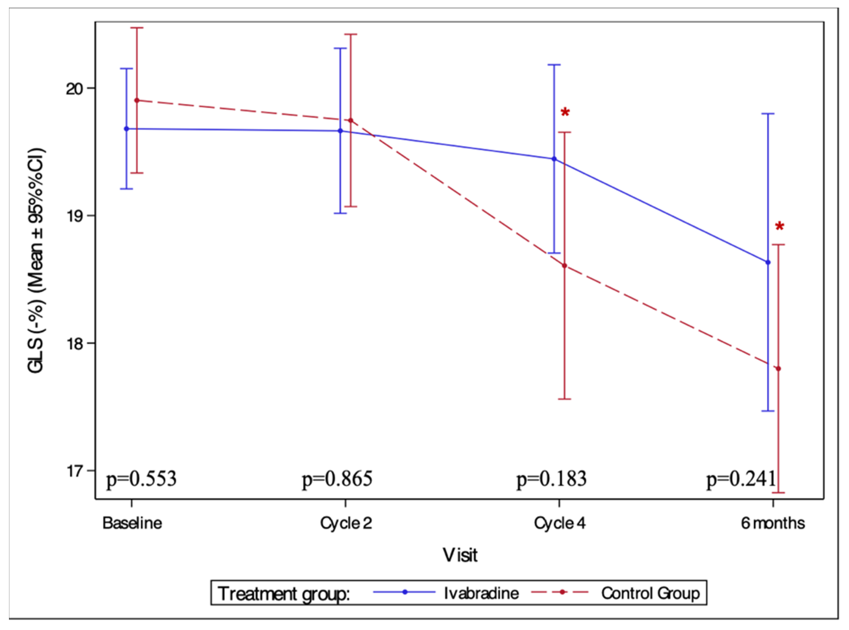 Medicina 59 02140 g004 Medicina 59 02140 g004