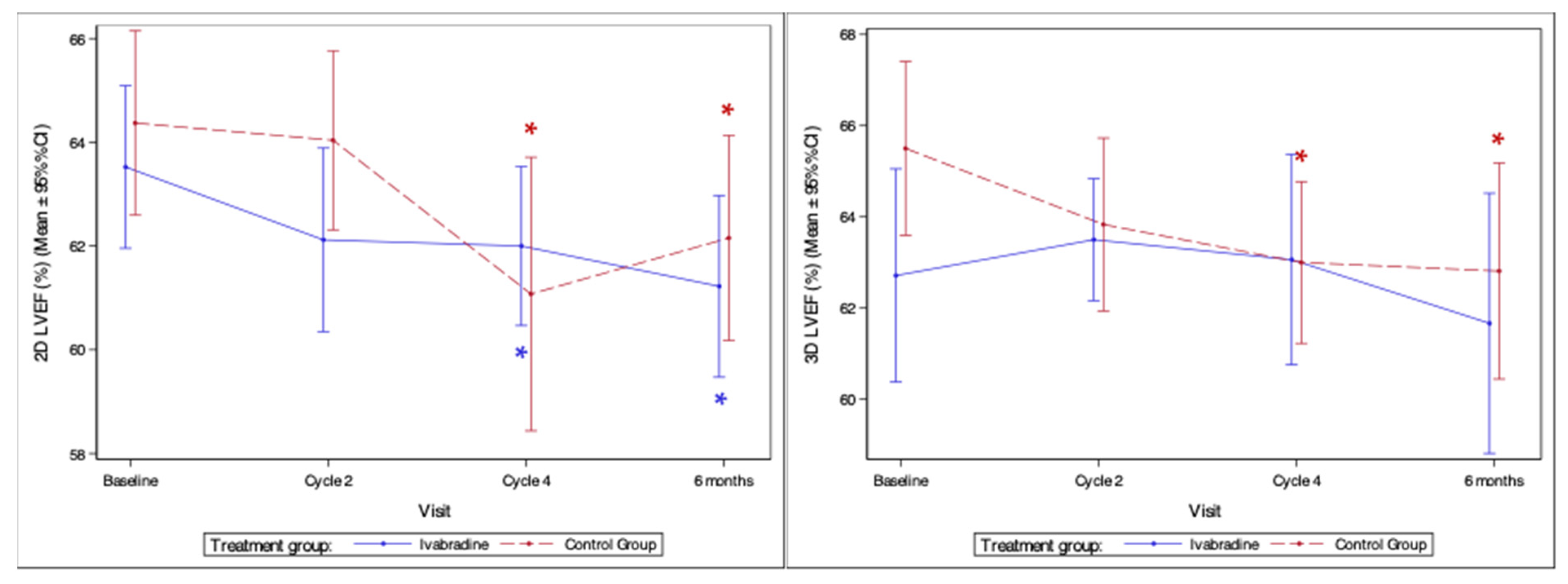 Medicina 59 02140 g006 Medicina 59 02140 g006