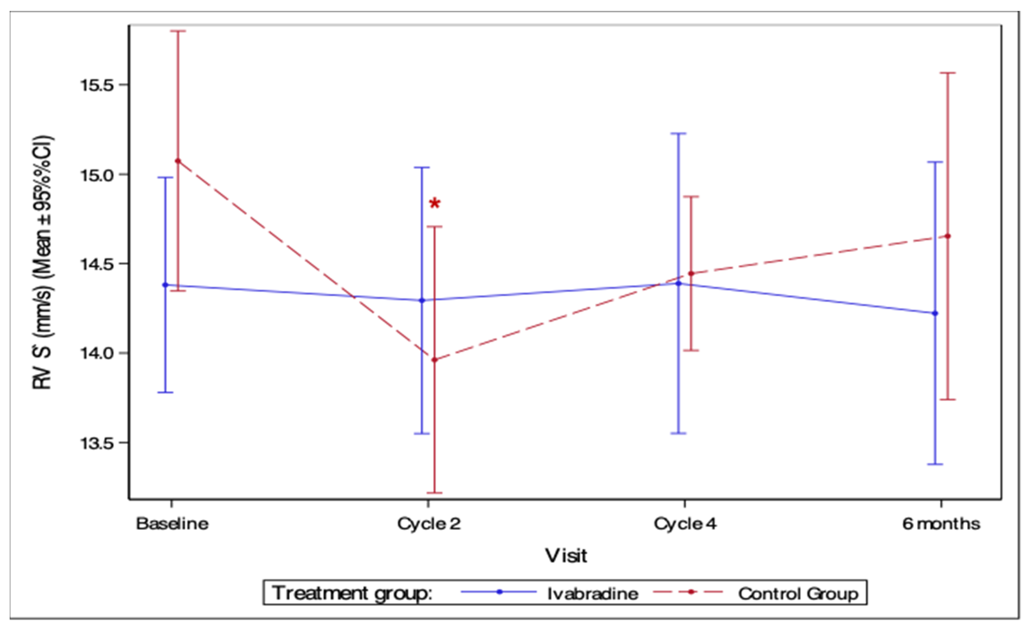 Medicina 59 02140 g007 Medicina 59 02140 g007