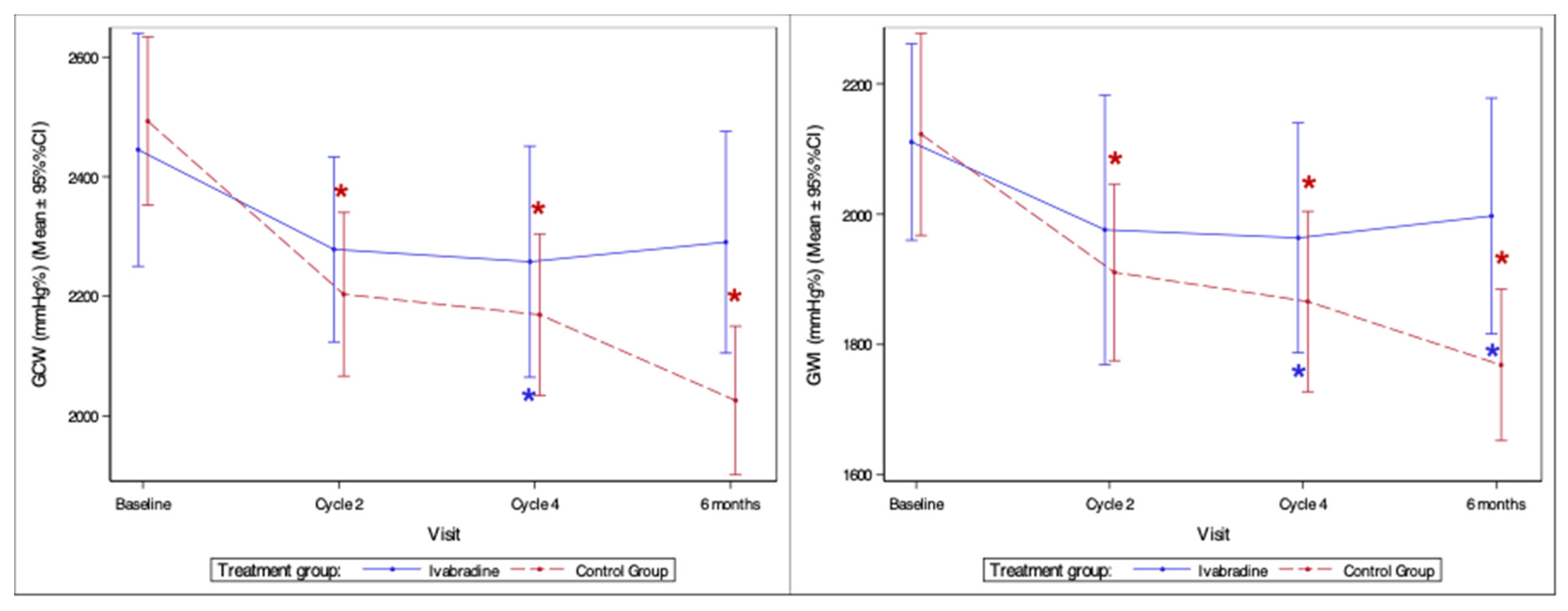 Medicina 59 02140 g008 Medicina 59 02140 g008