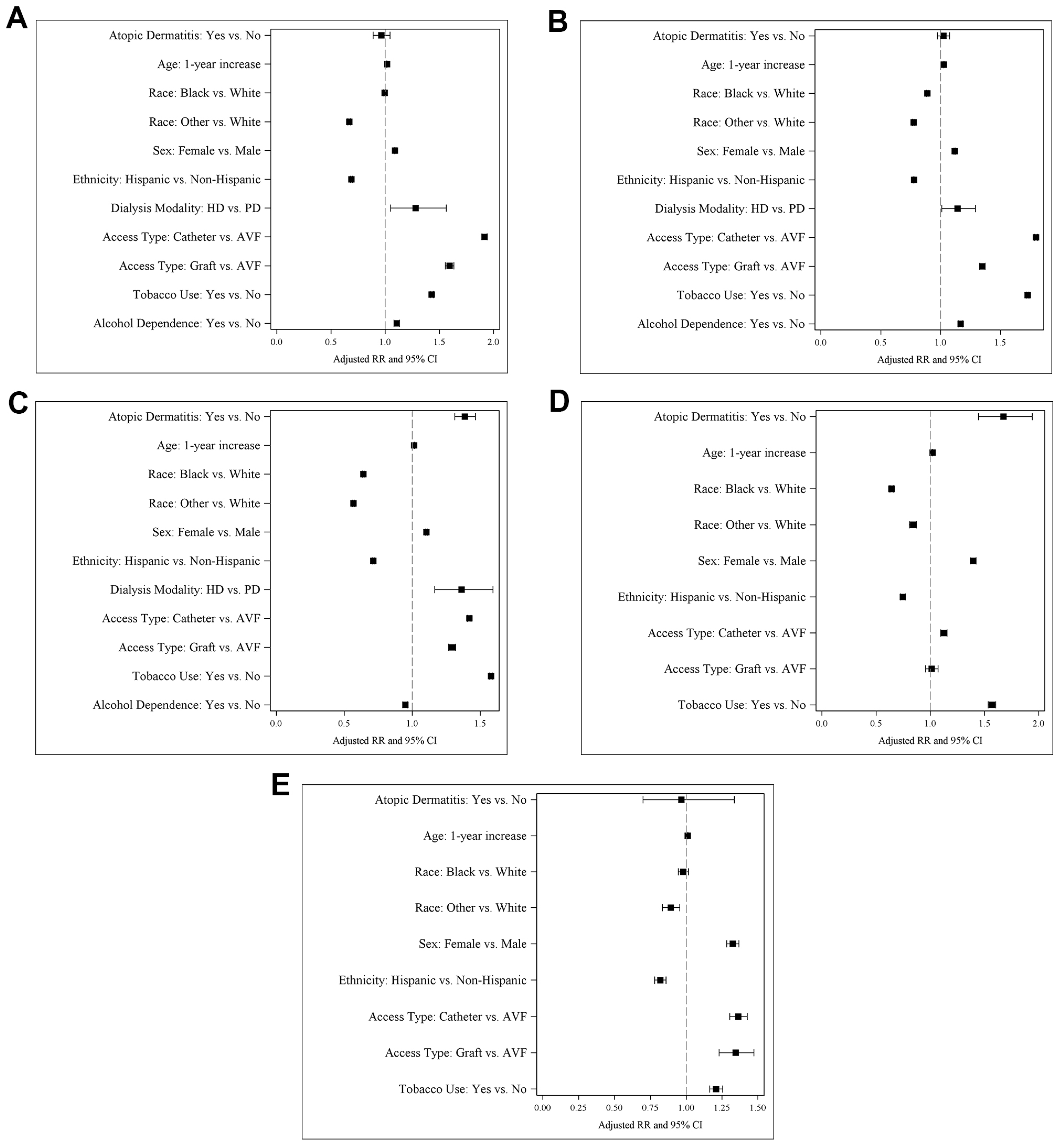 Medicina 59 02145 g001