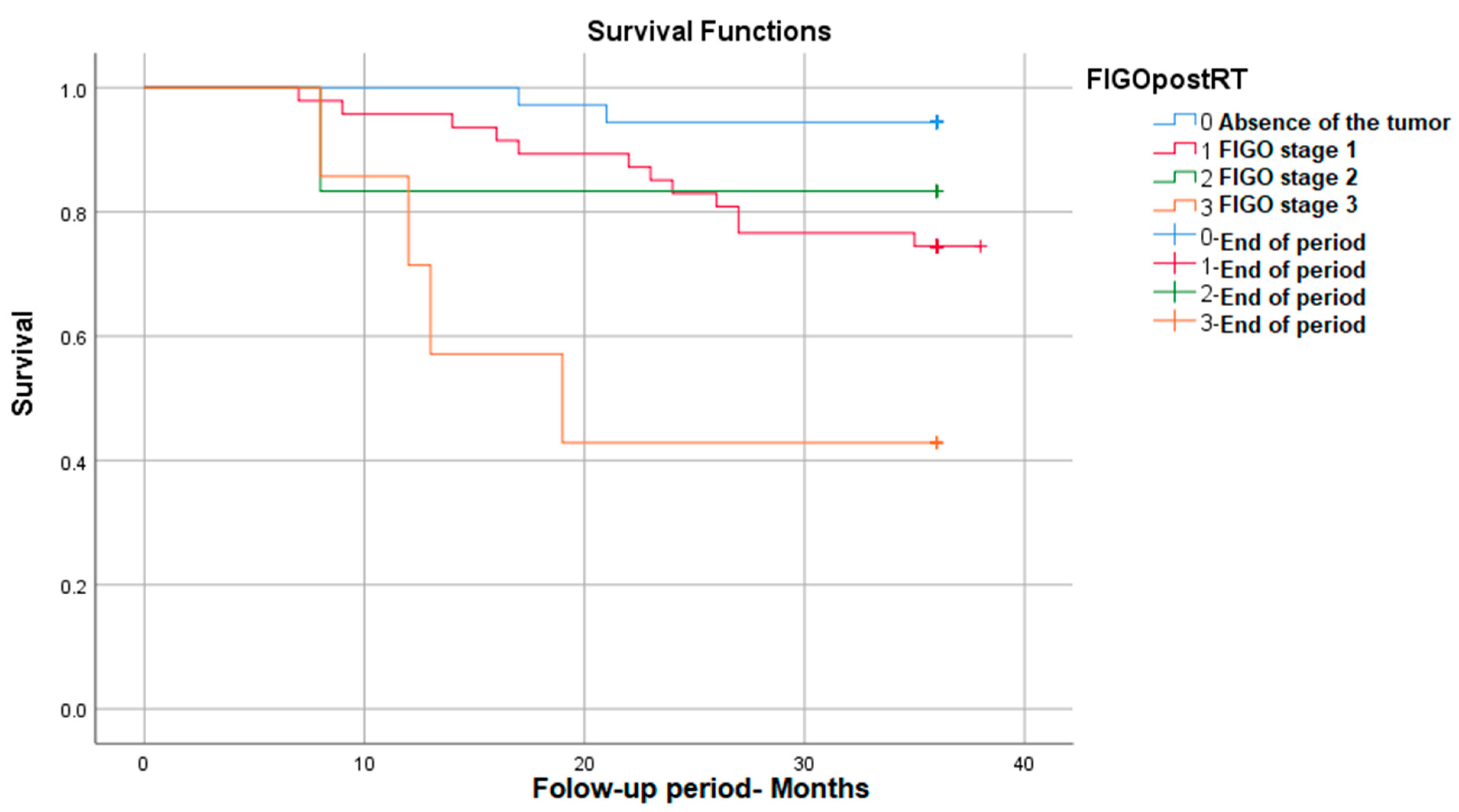 Medicina 59 02147 g001