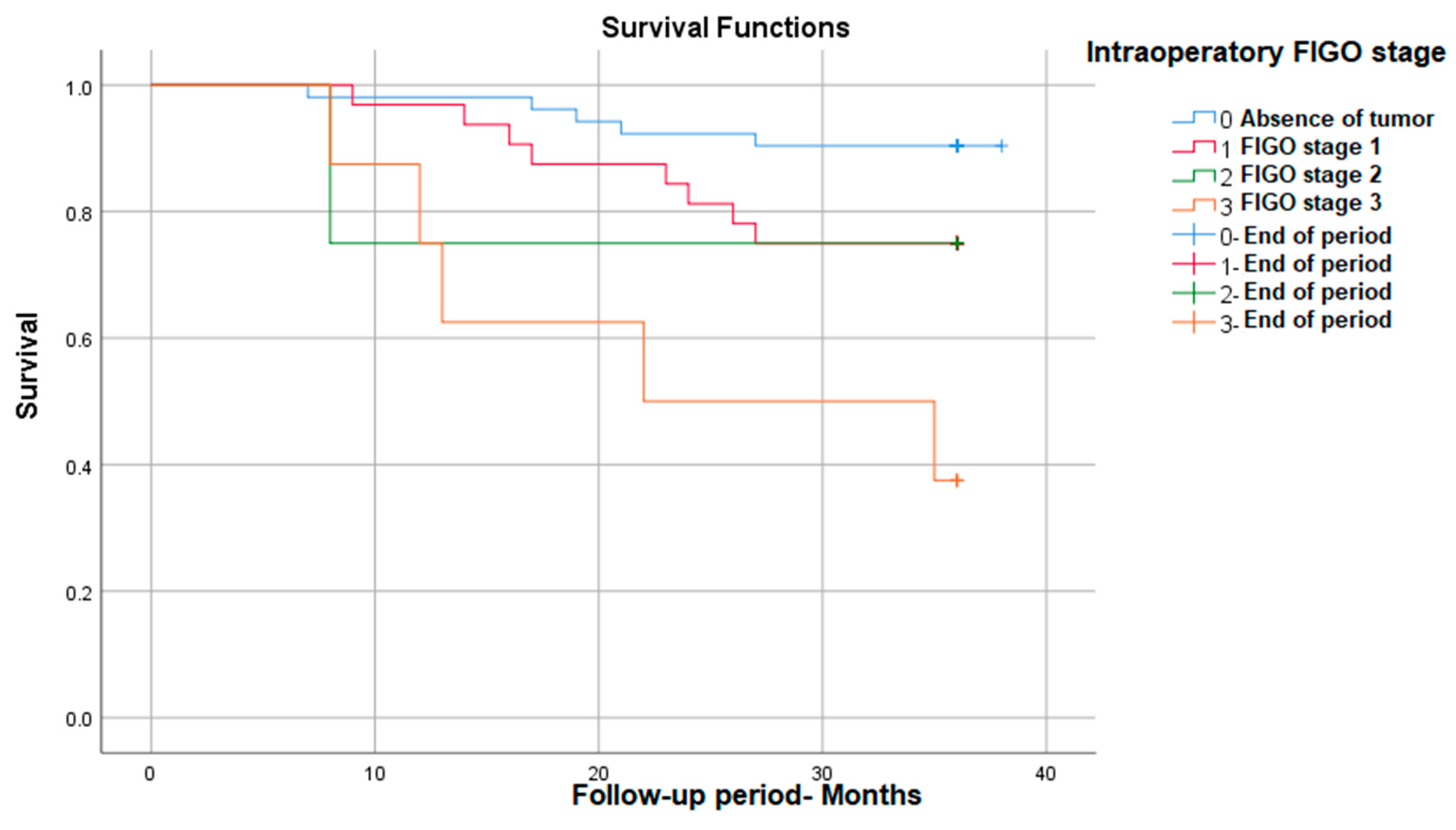 Medicina 59 02147 g002