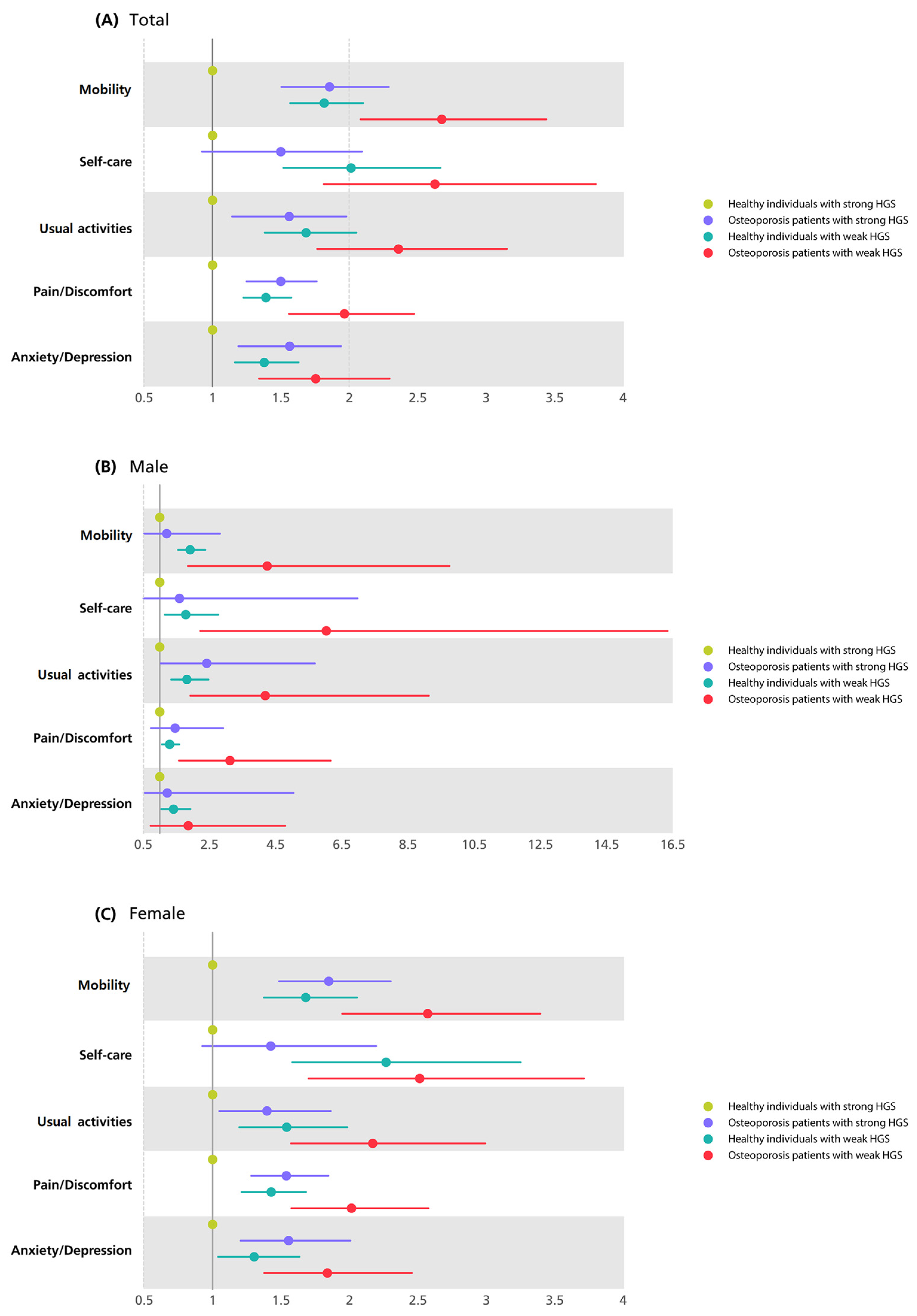 Medicina 59 02148 g002
