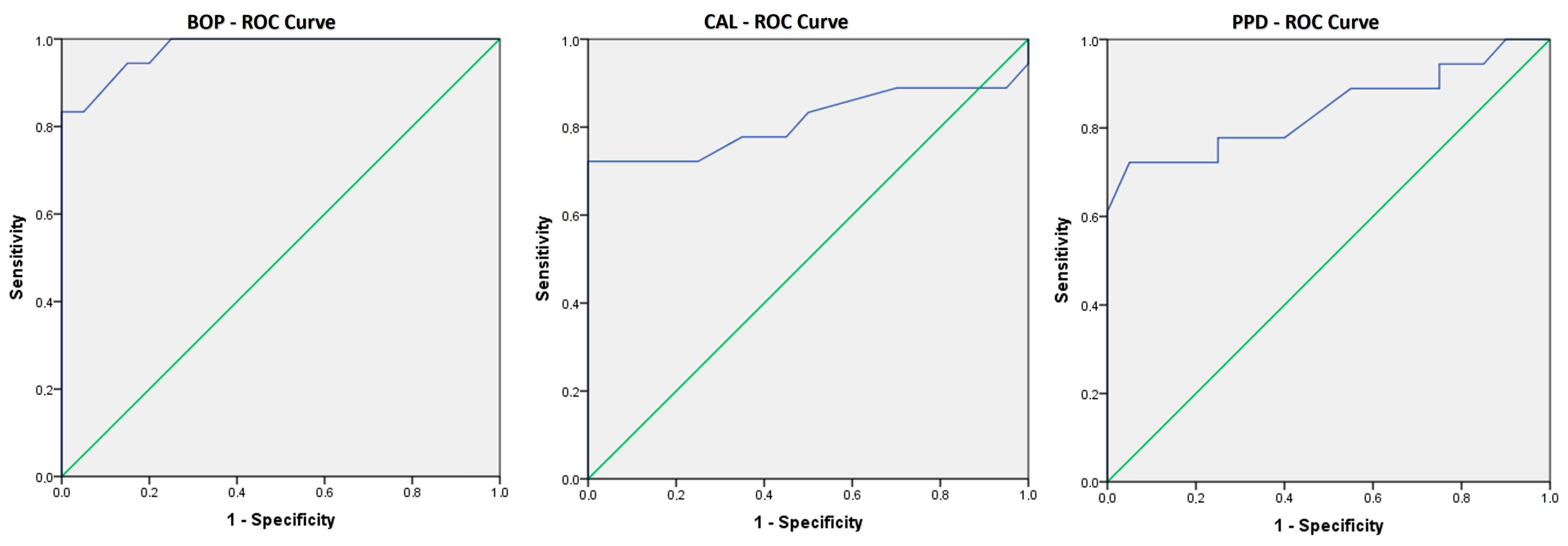 Medicina 59 02154 g003