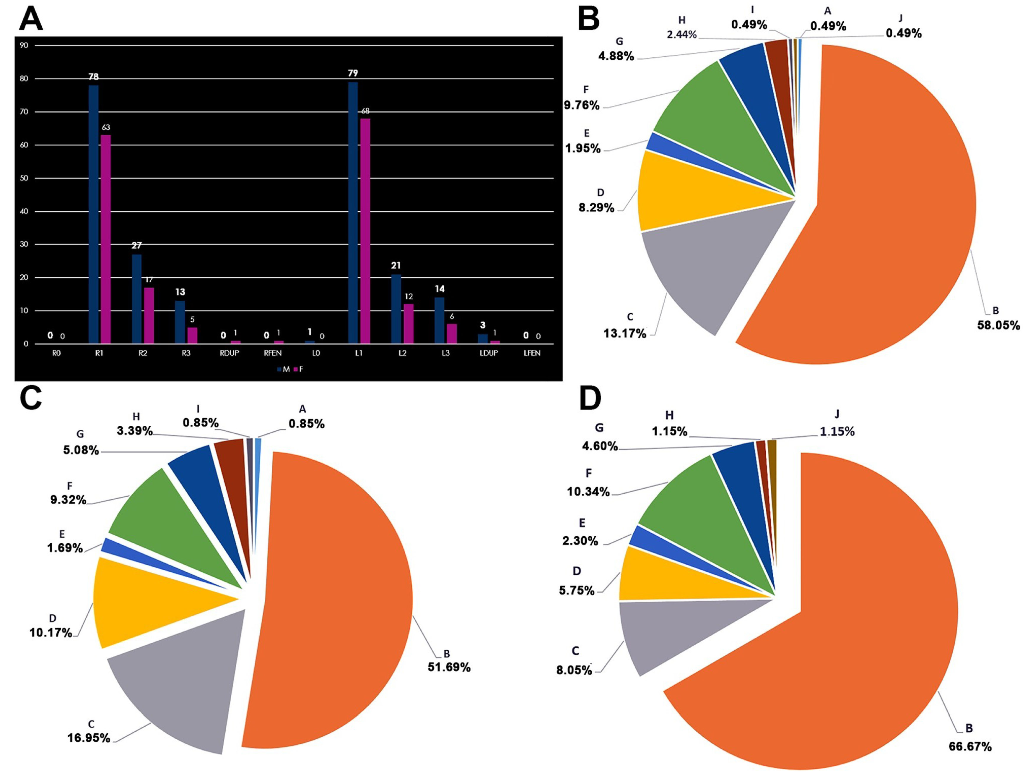 Medicina 59 02164 g002 Medicina 59 02164 g002