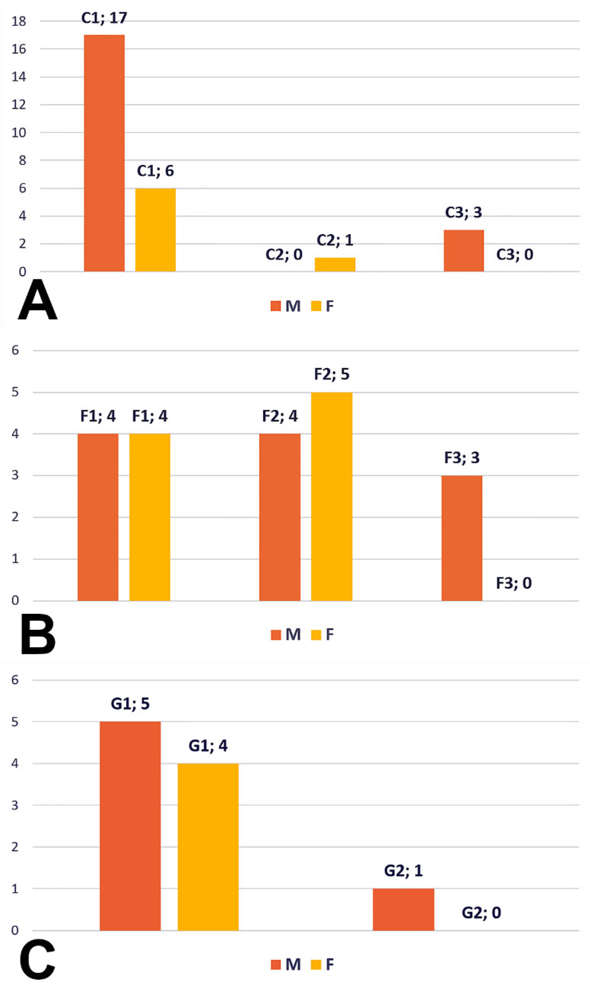 Medicina 59 02164 g009 Medicina 59 02164 g009