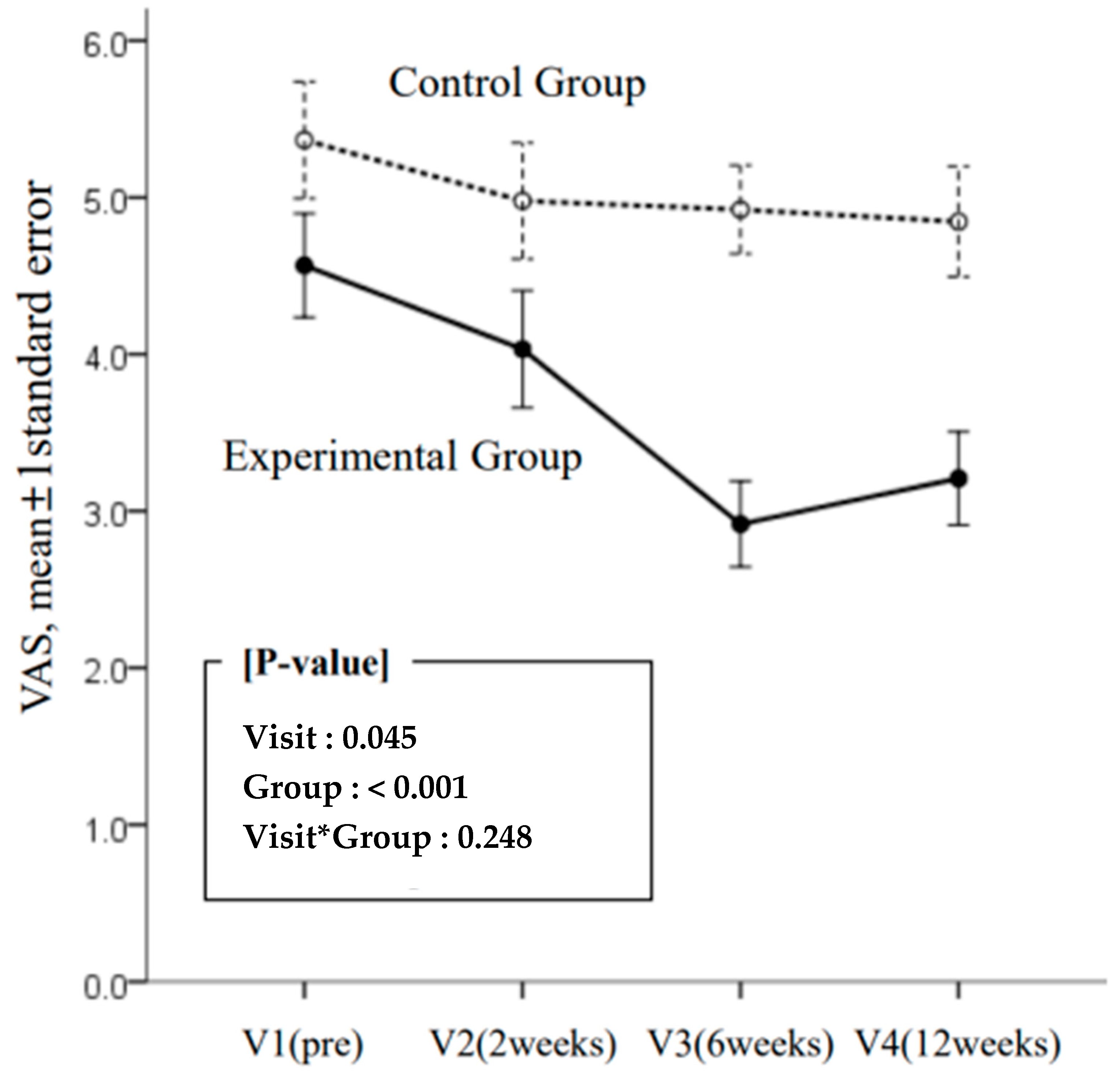 Medicina 59 02166 g001 Medicina 59 02166 g001