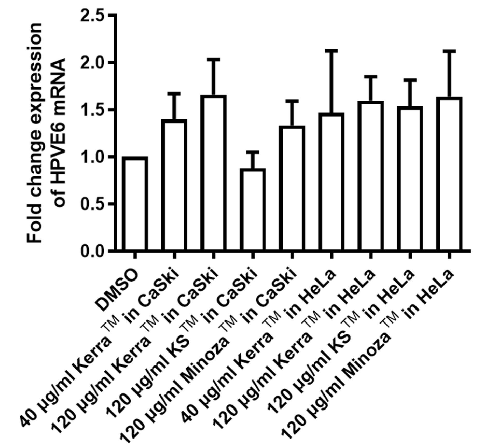 Medicina 59 02169 g002