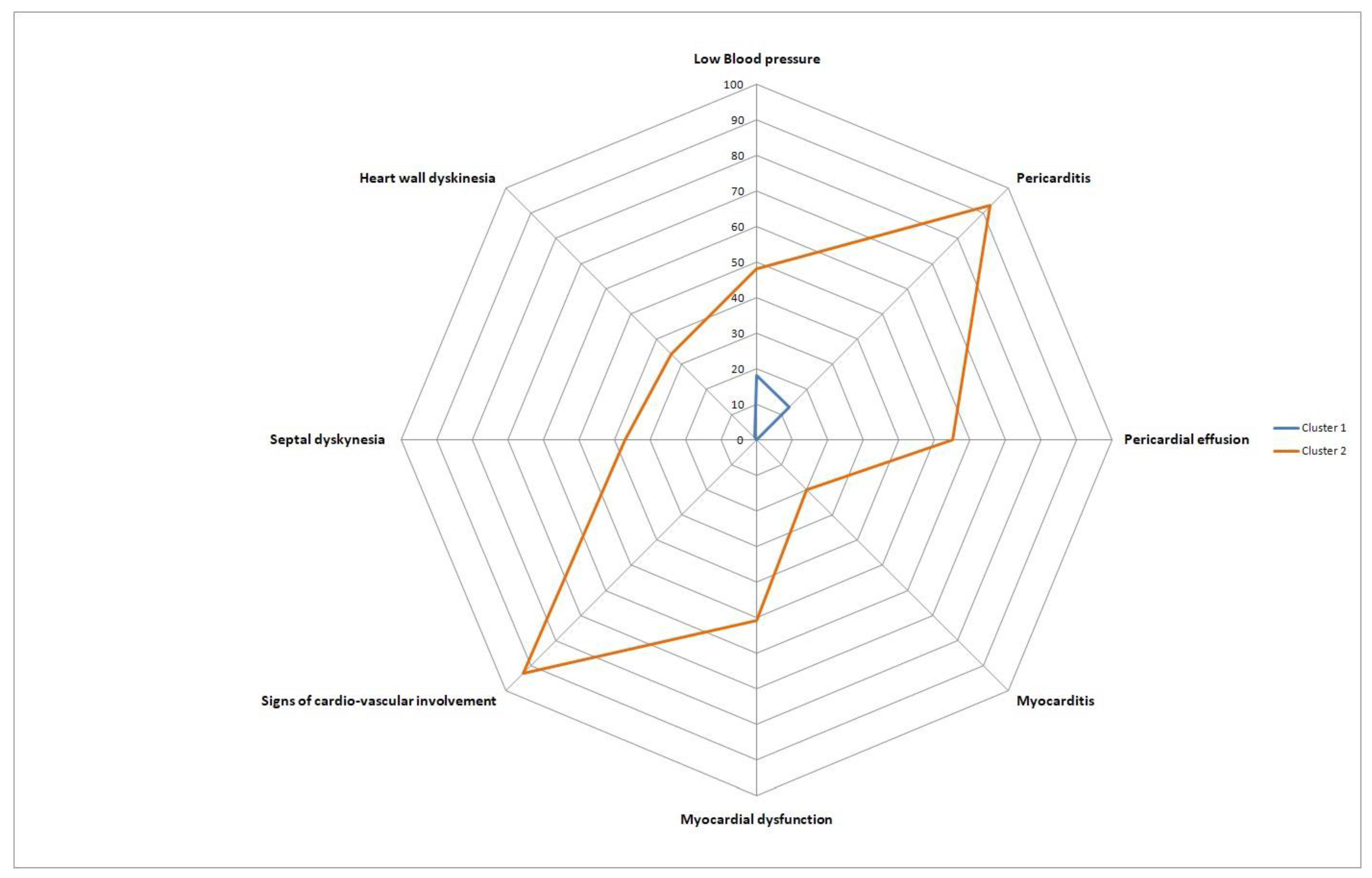 Medicina 59 02175 g008