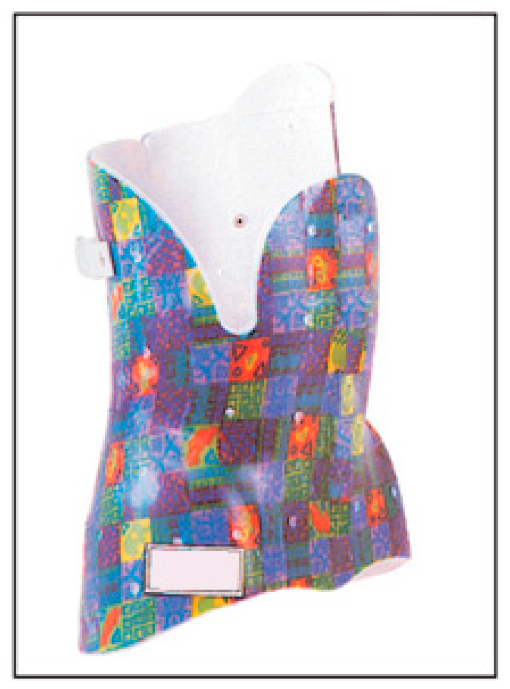 Medicina 60 00003 g003