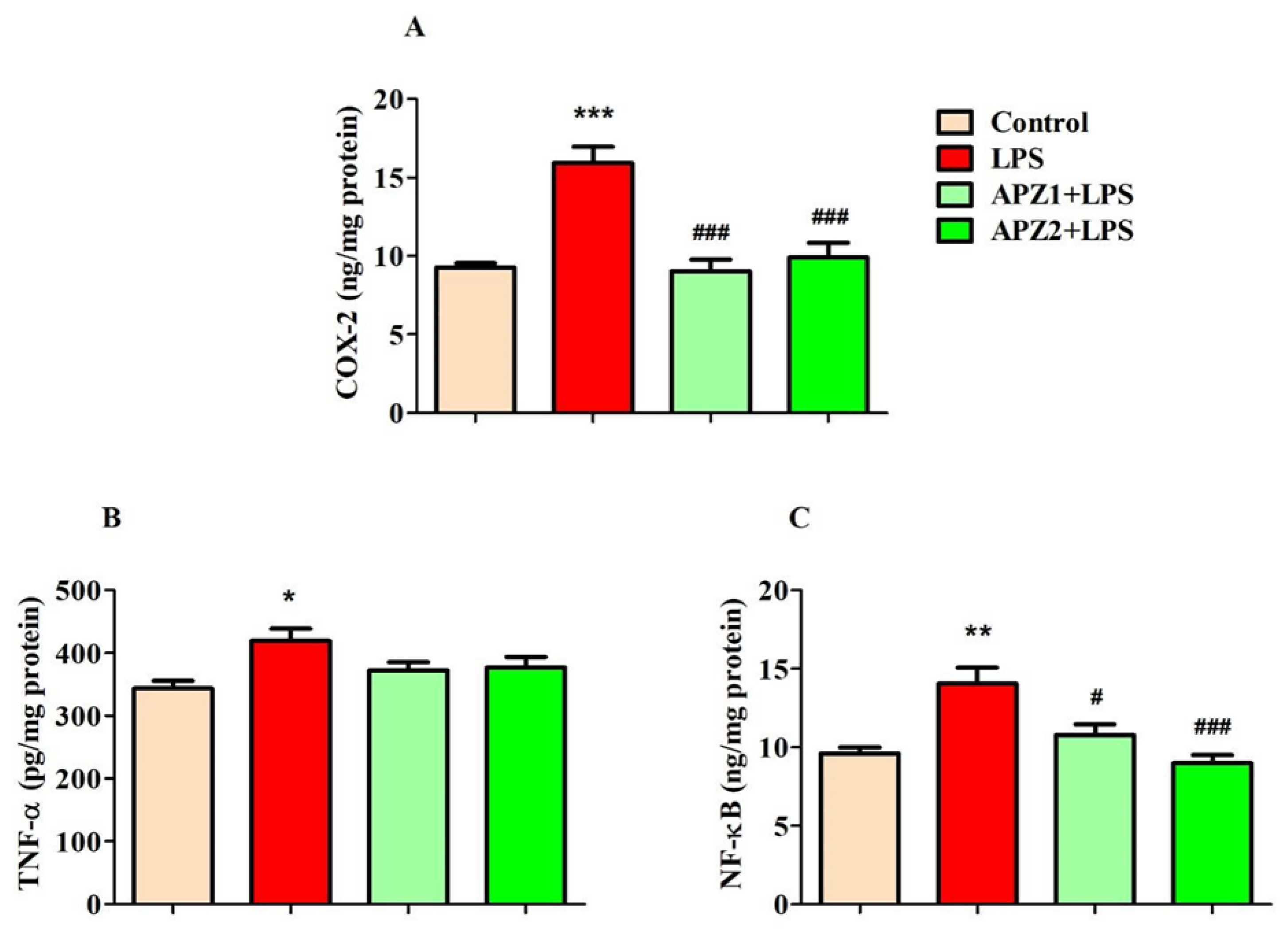 Medicina 60 00046 g003
