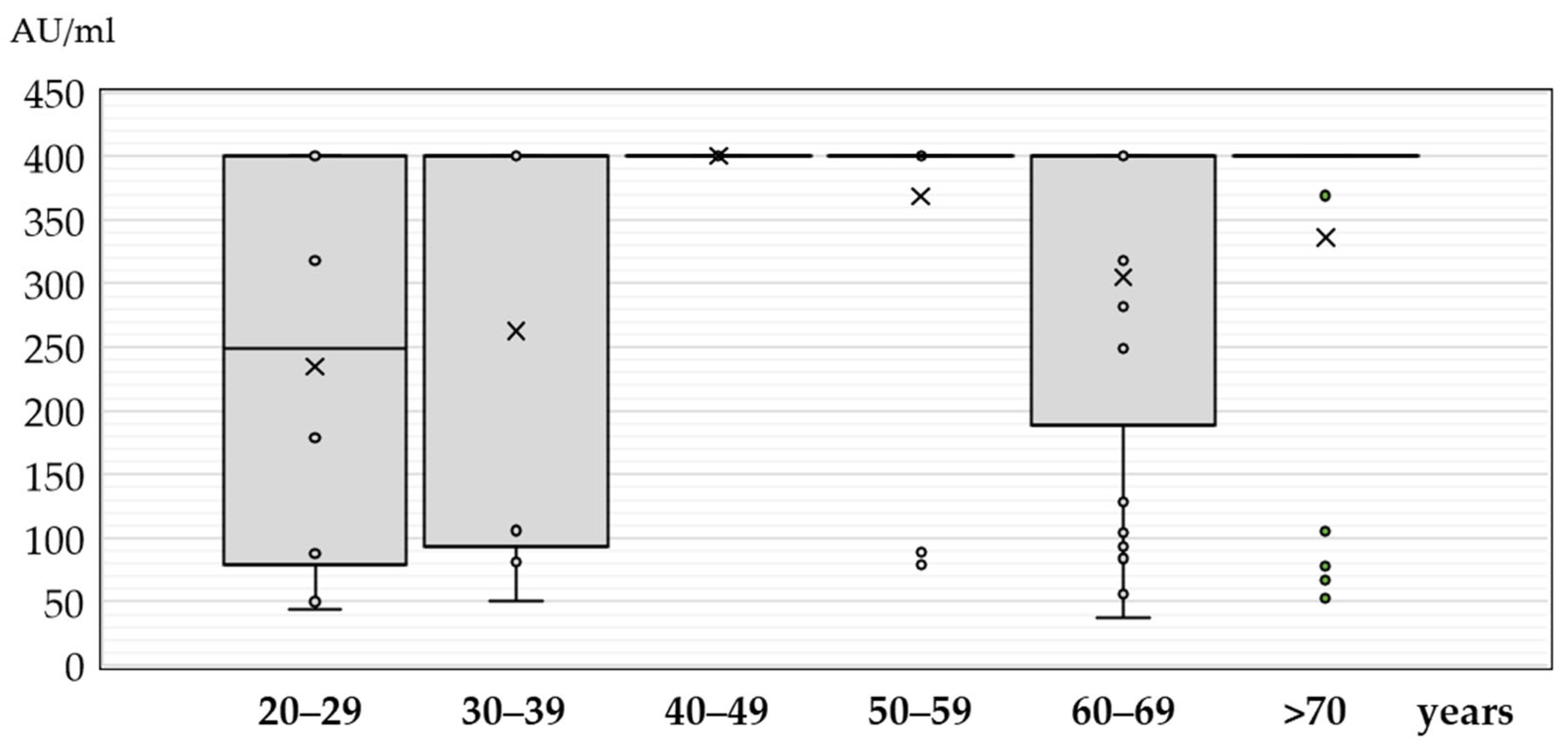 Medicina 60 00069 g002
