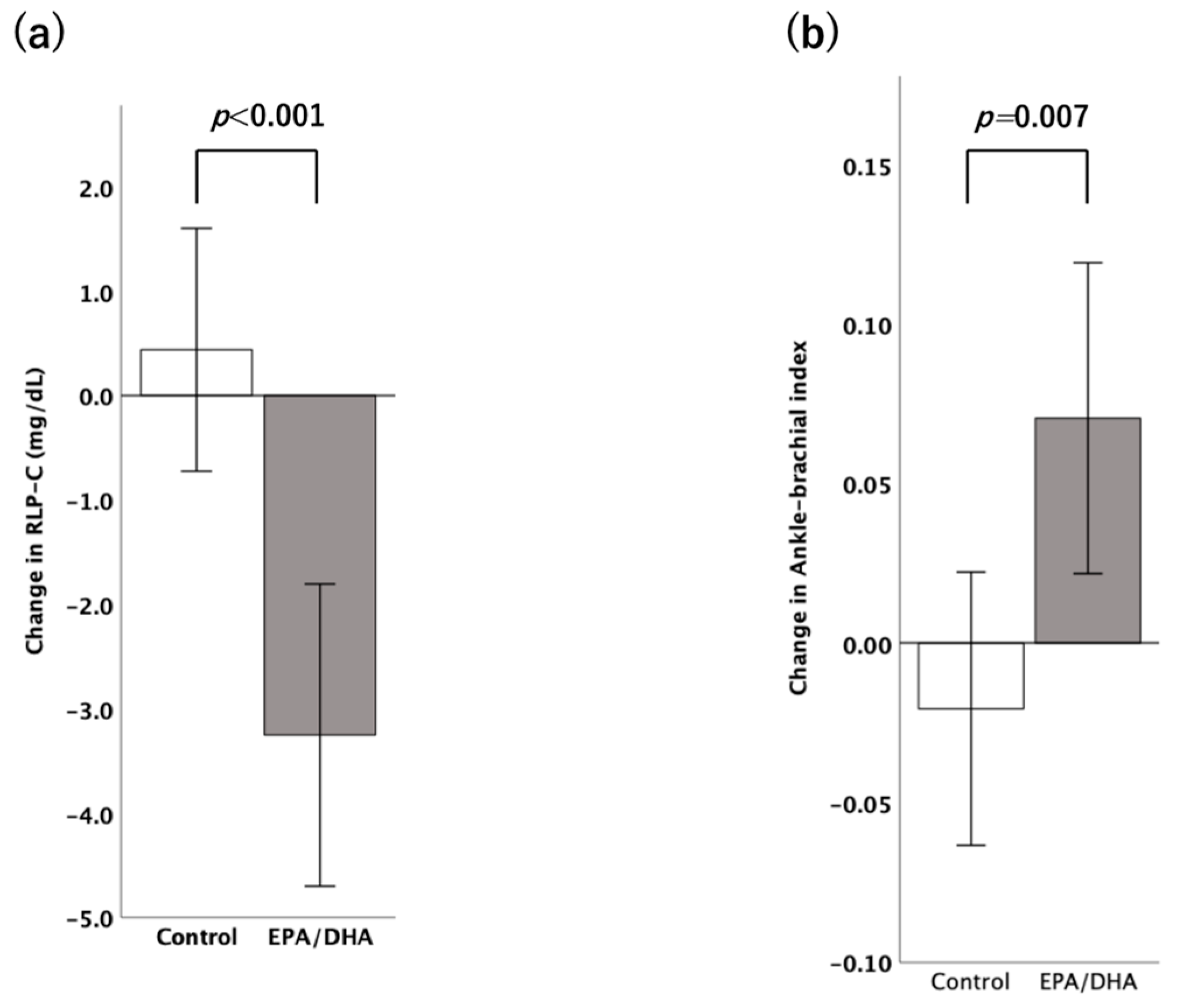 Medicina 60 00075 g002