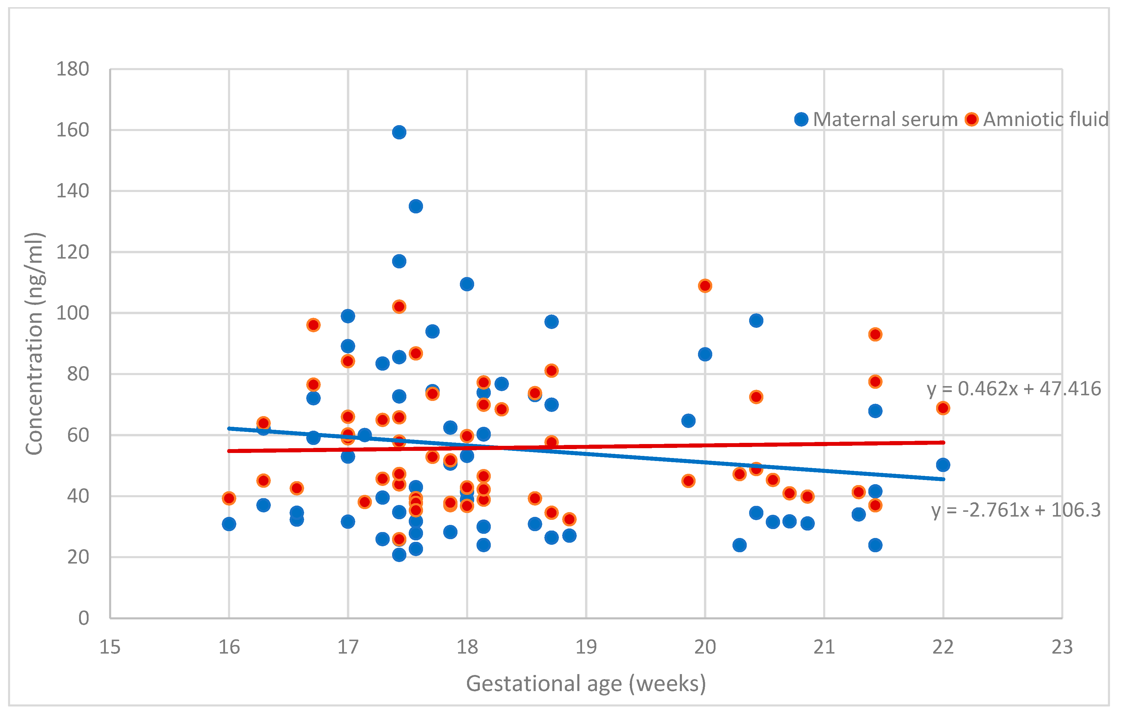 Medicina 60 00085 g001