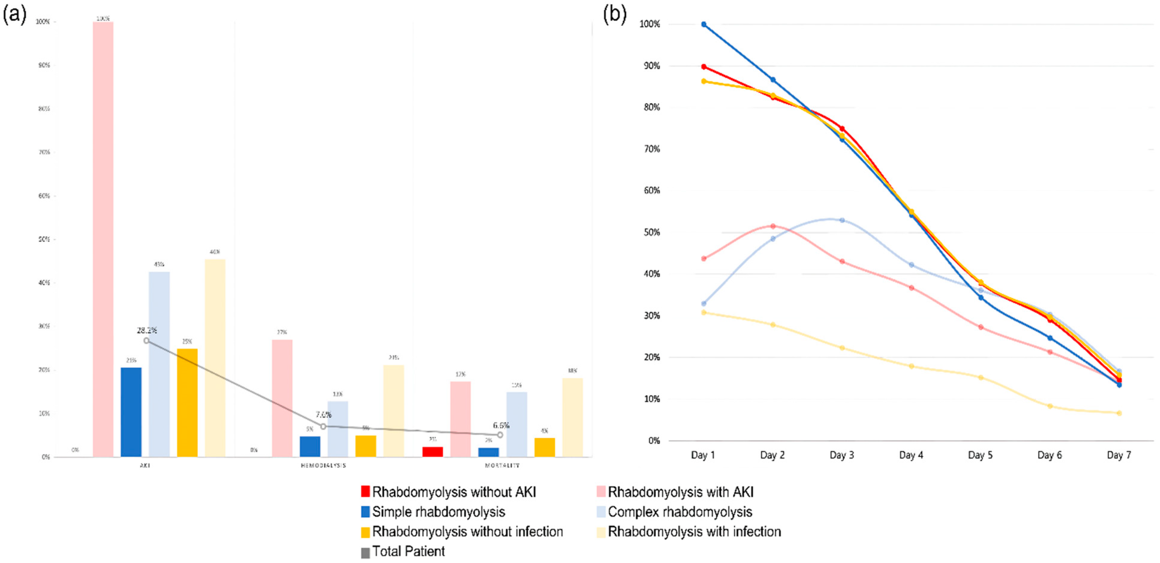 Medicina 60 00105 g003