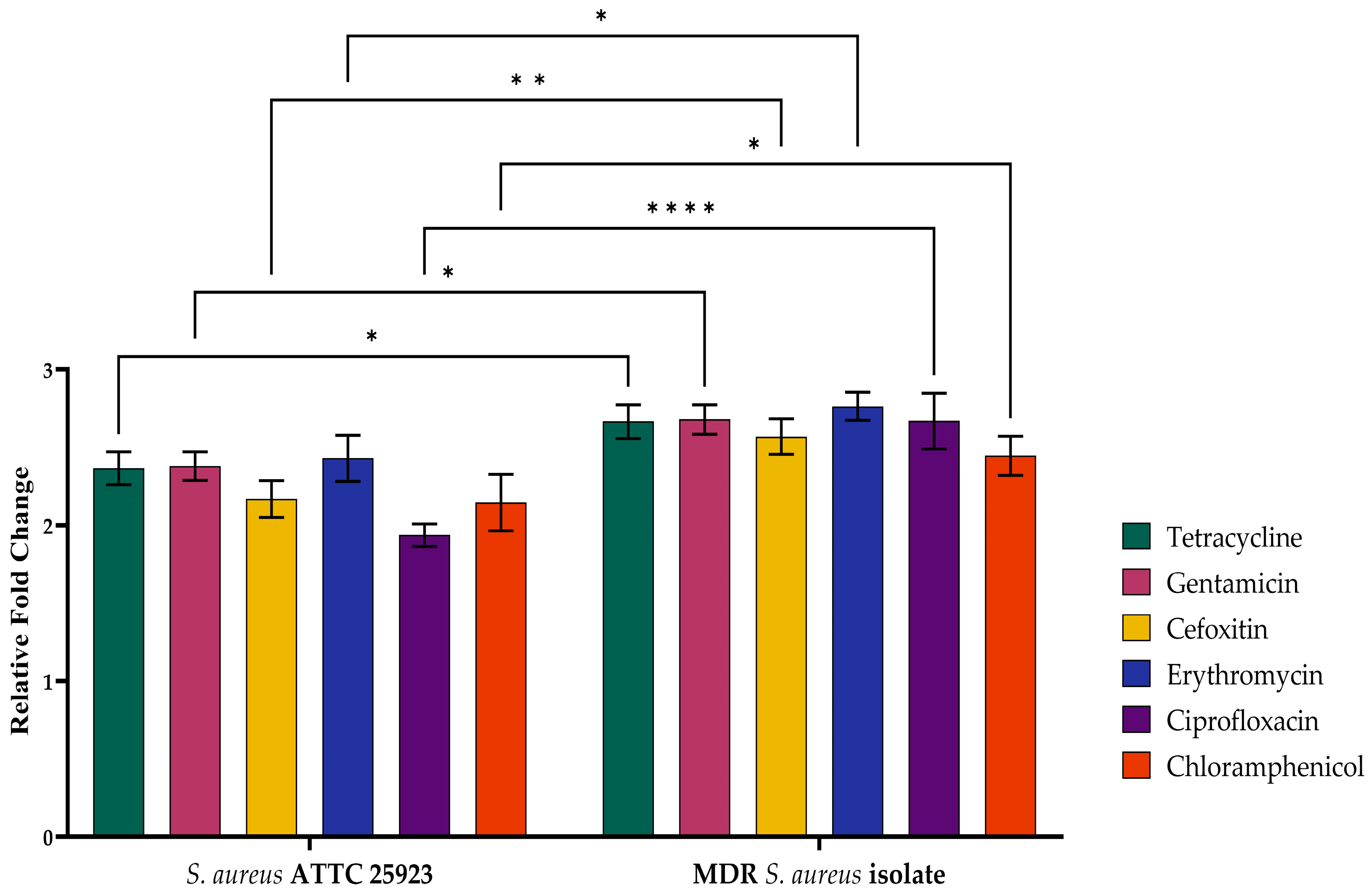 Medicina 60 00130 g004