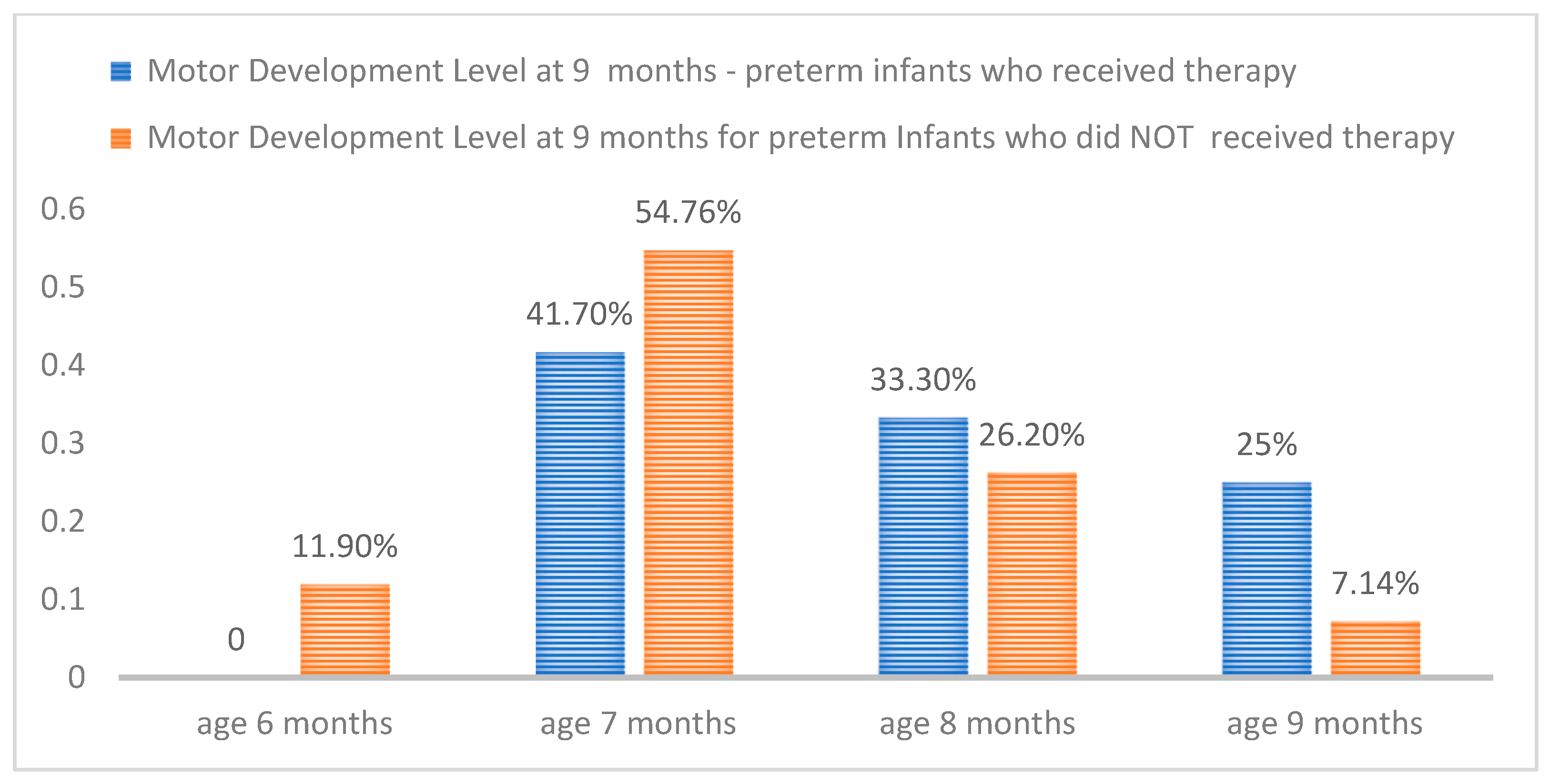 Medicina 60 00138 g005