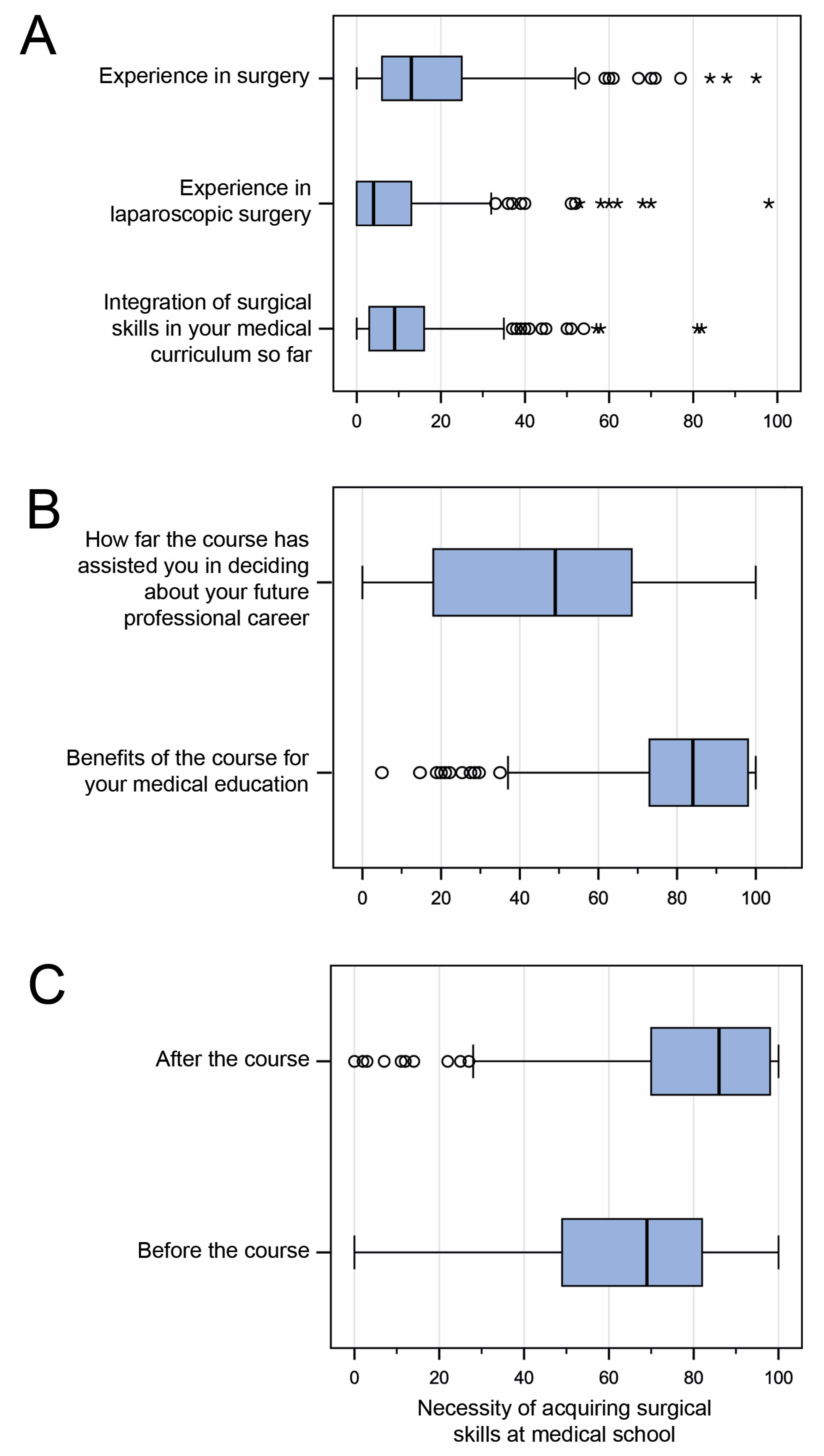 Medicina 60 00159 g003 Medicina 60 00159 g003