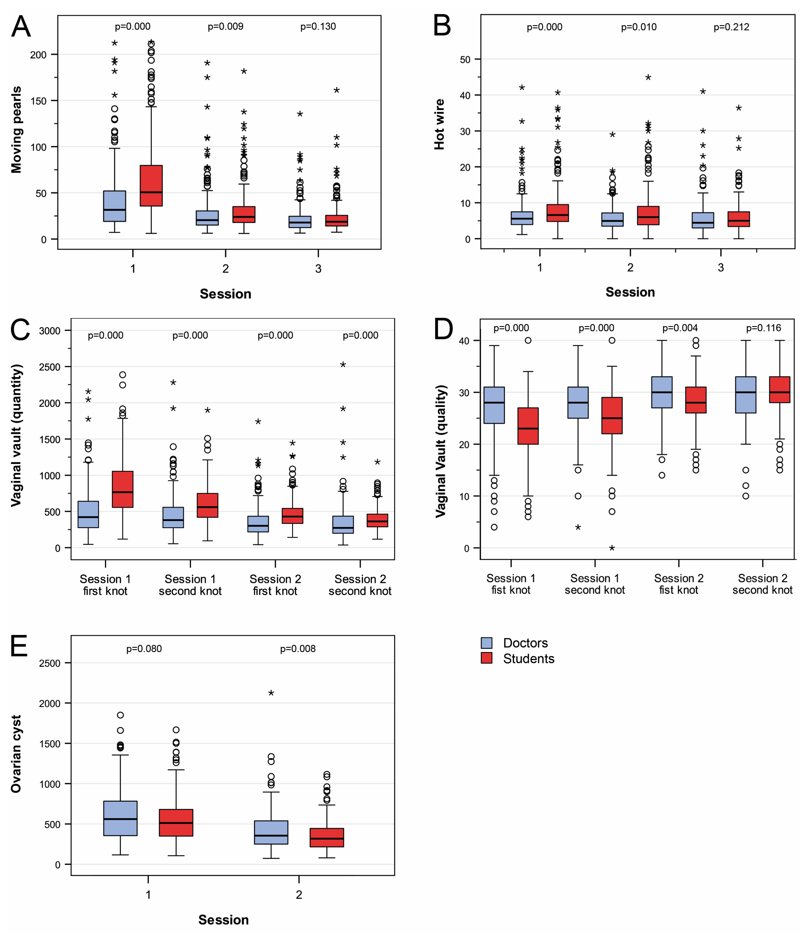 Medicina 60 00159 g004 Medicina 60 00159 g004