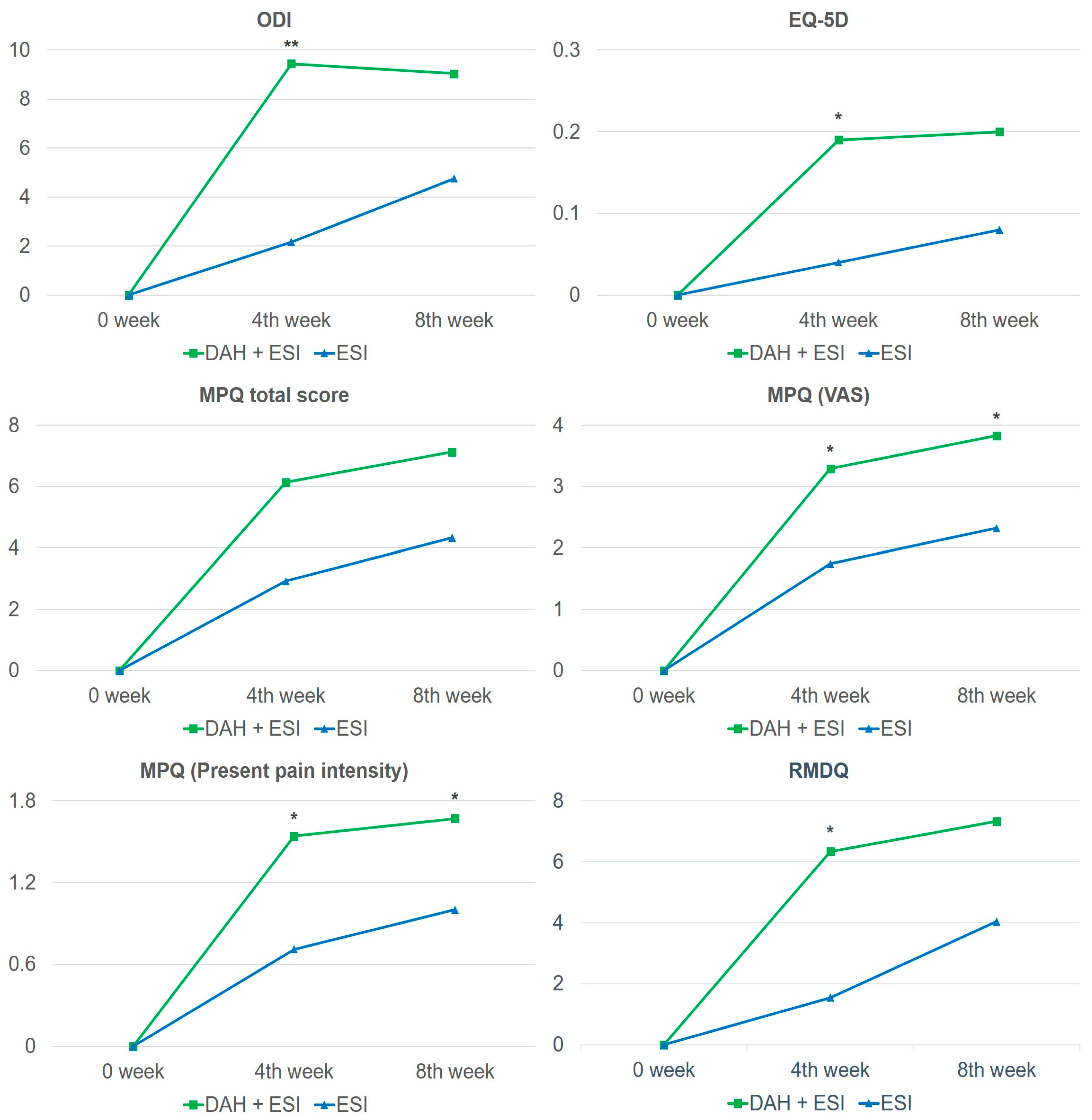 Medicina 60 00175 g003