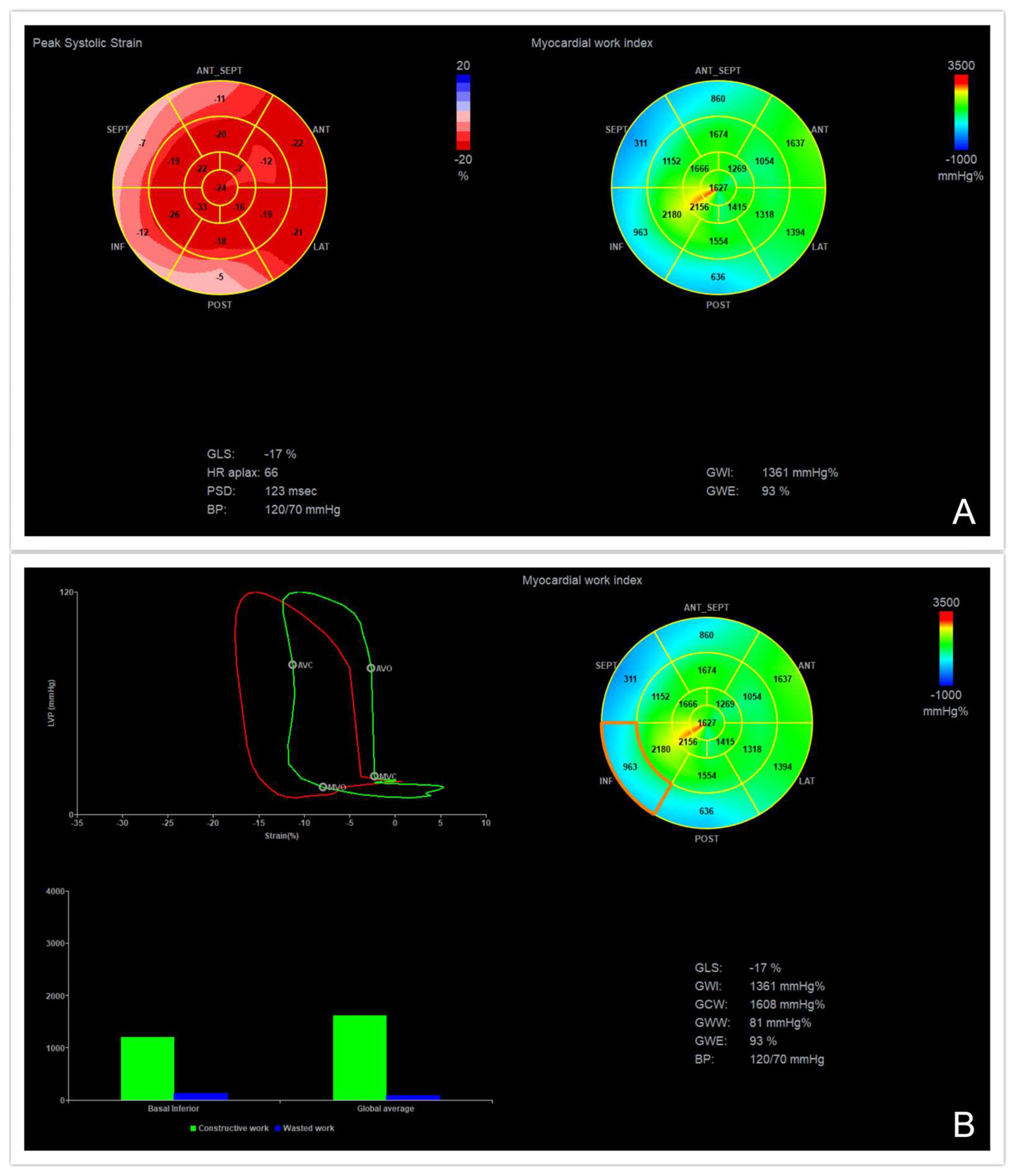 Medicina 60 00199 g002