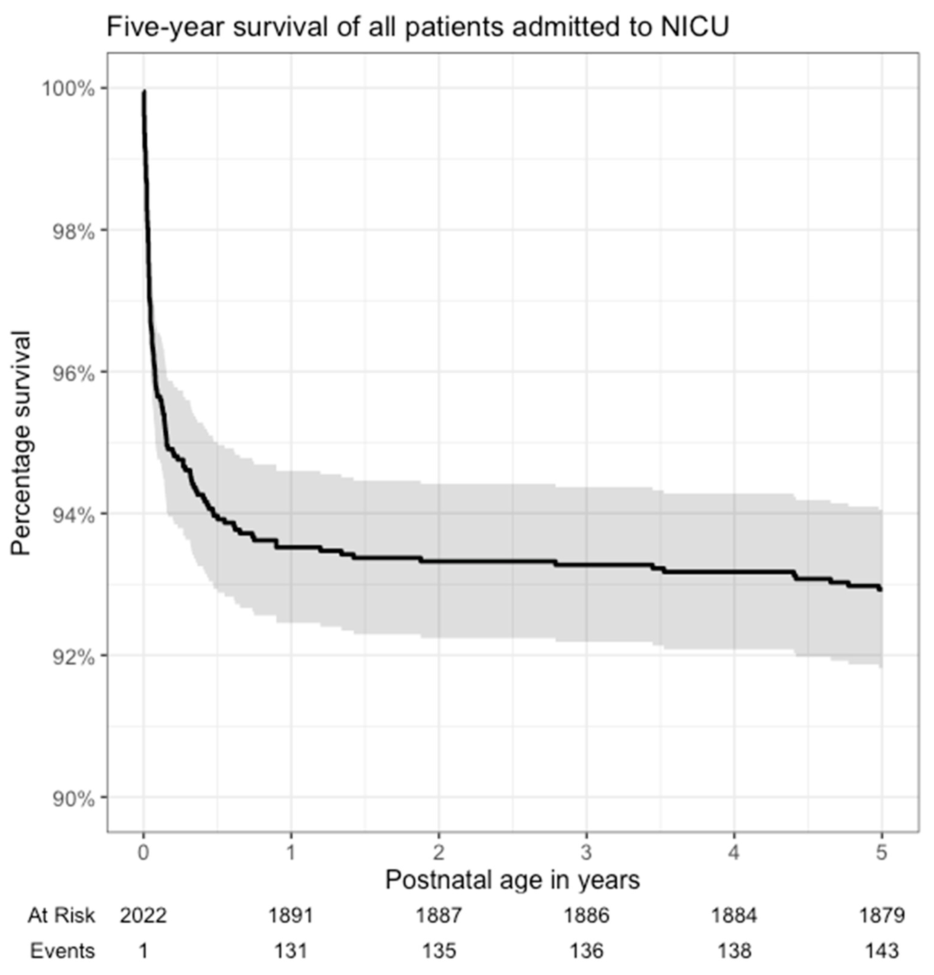 Medicina 60 00202 g001