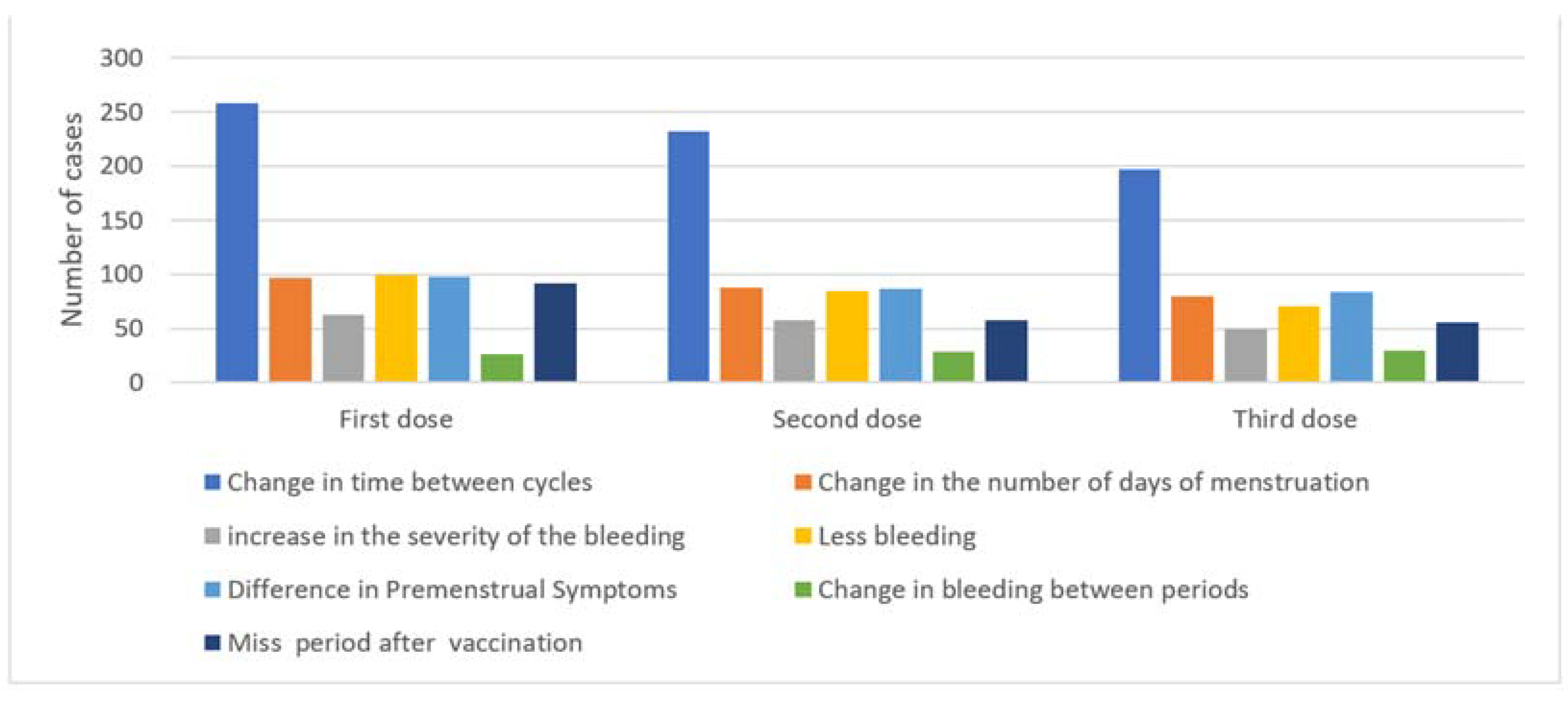Medicina 60 00206 g001