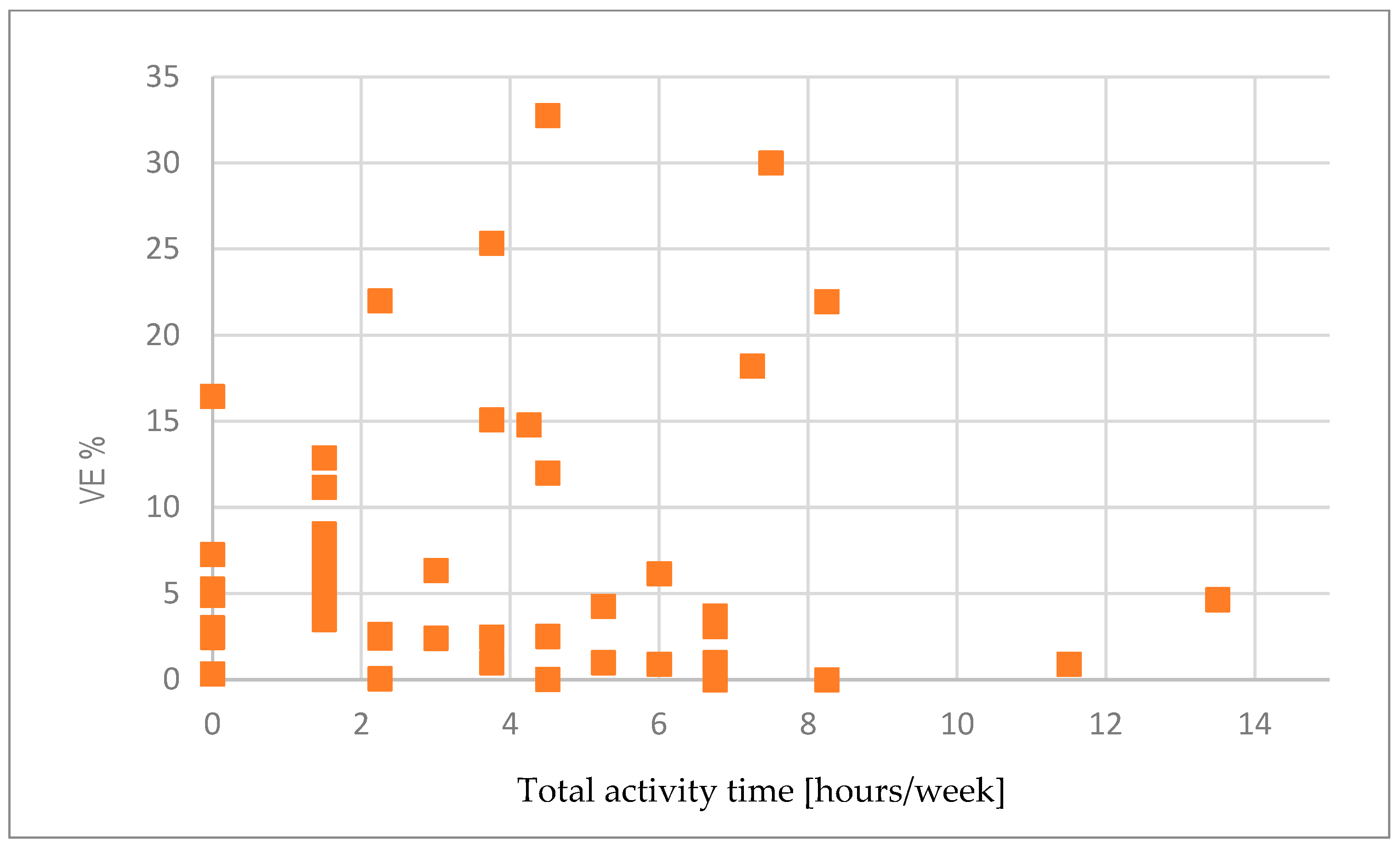 Medicina 60 00213 g001