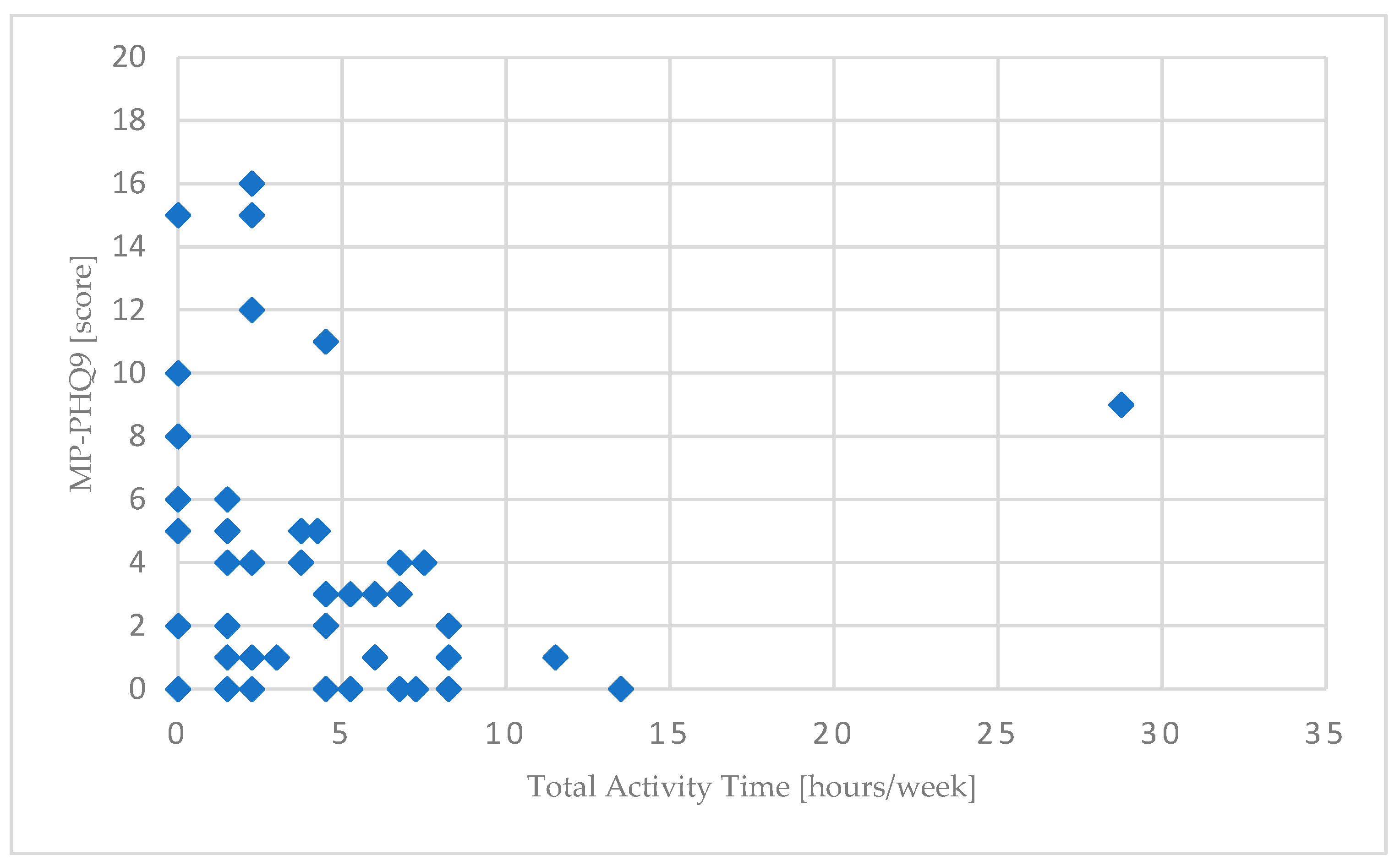 Medicina 60 00213 g002