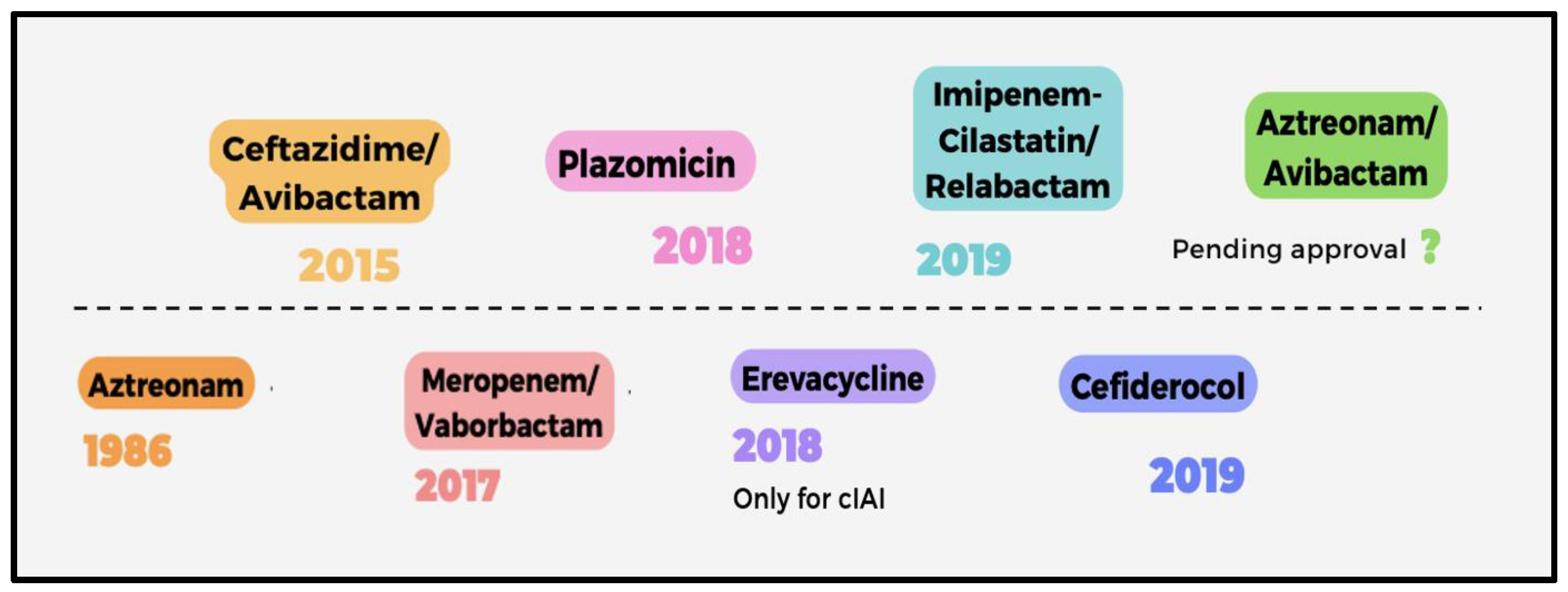 Medicina 60 00214 g002
