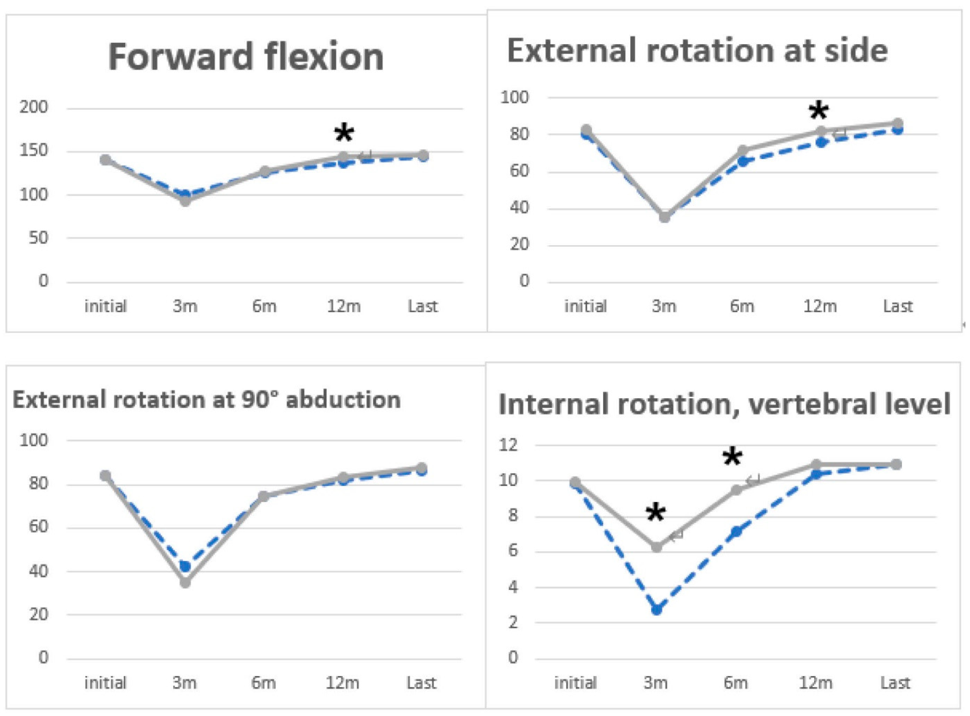 Medicina 60 00240 g002