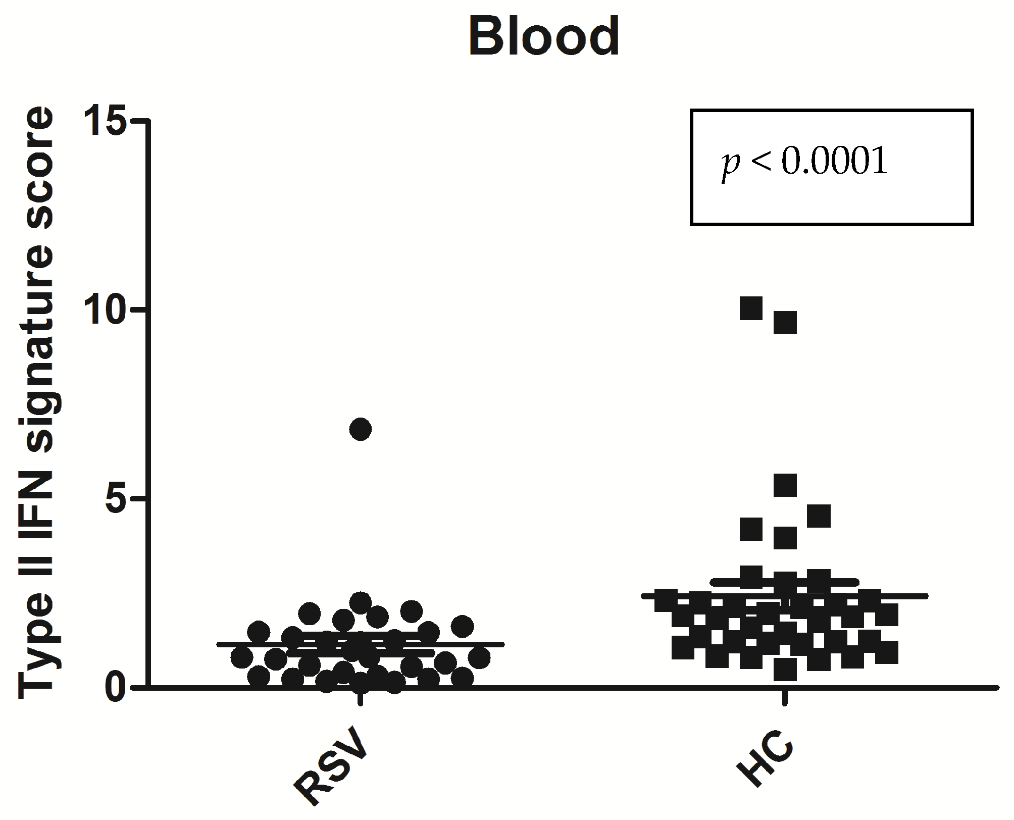 Medicina 60 00259 g001