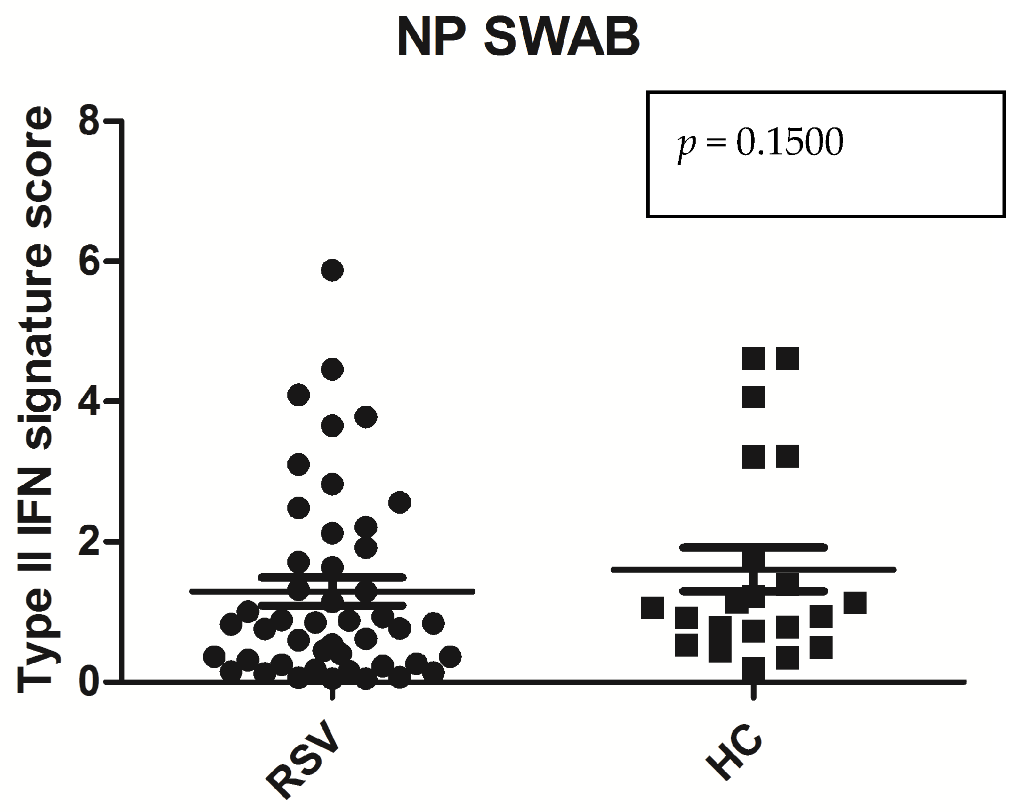 Medicina 60 00259 g002
