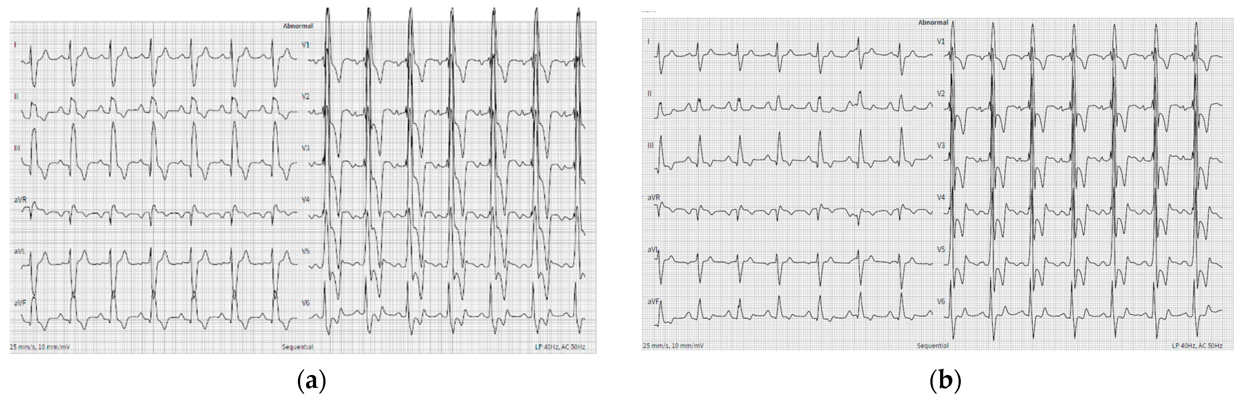 Medicina 60 00266 g001