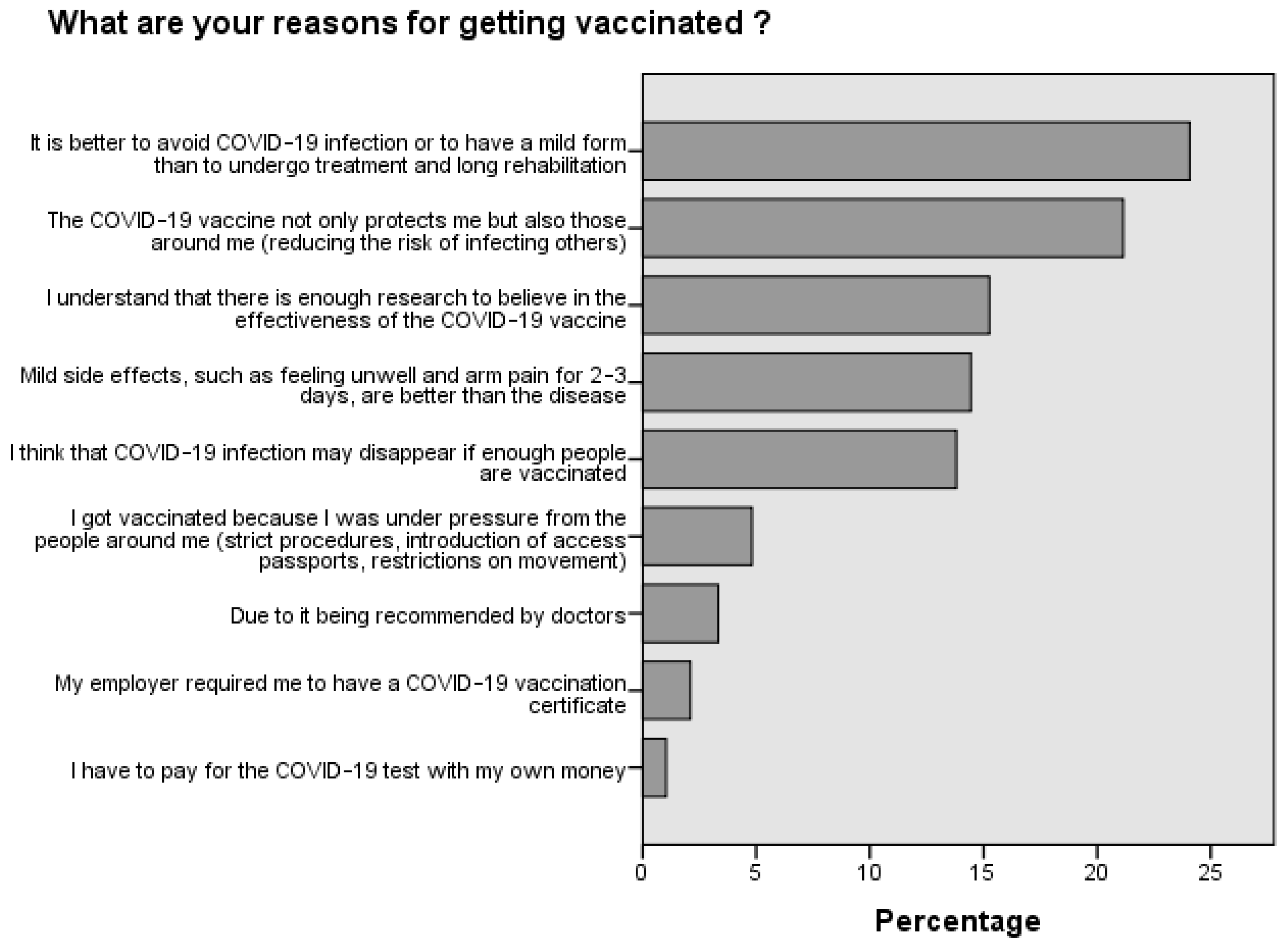 Medicina 60 00313 g002