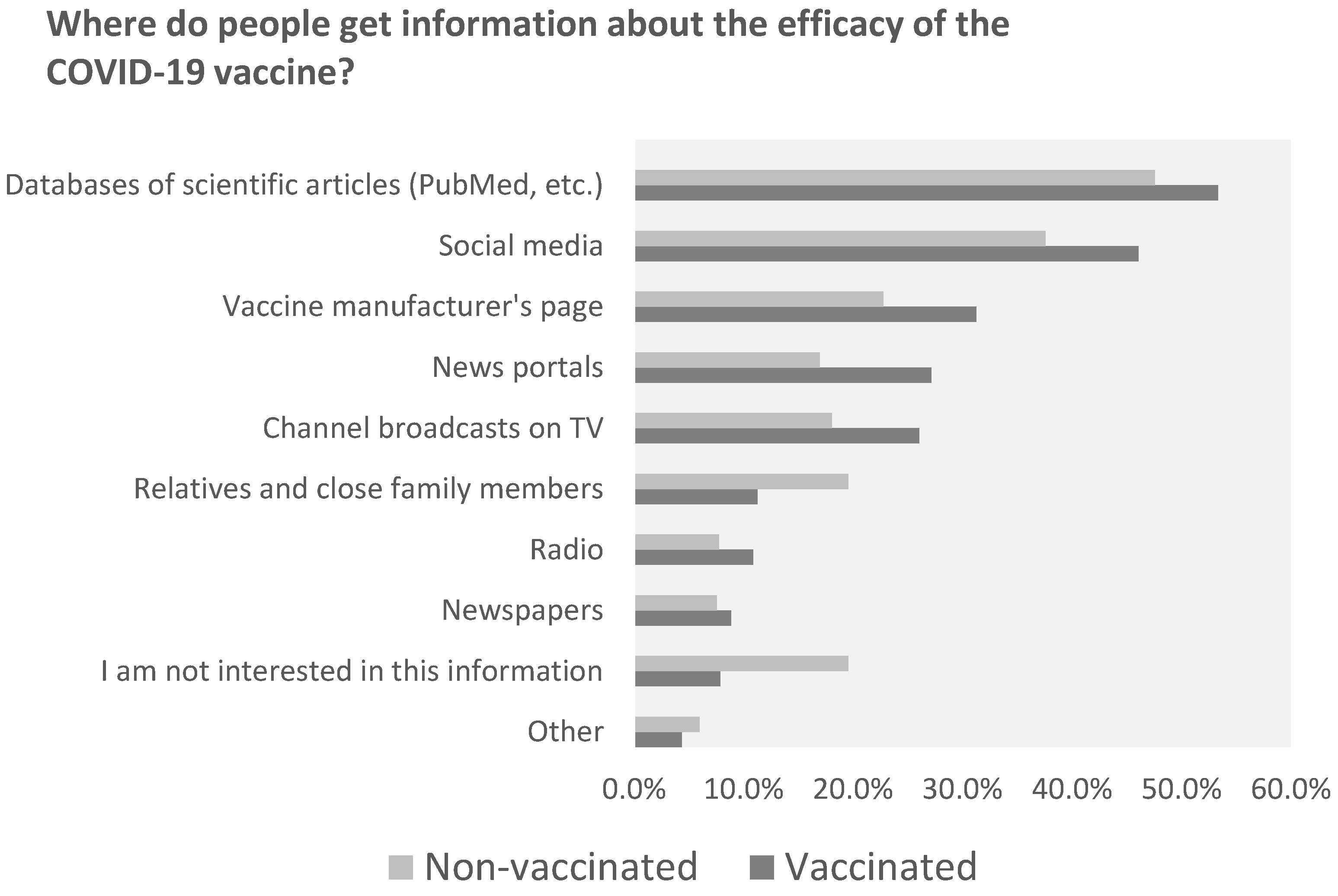 Medicina 60 00313 g005
