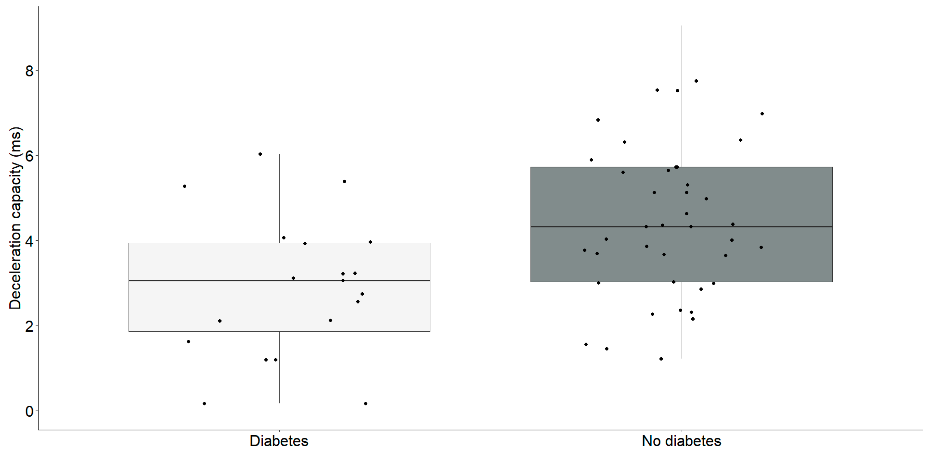 Medicina 60 00342 g003