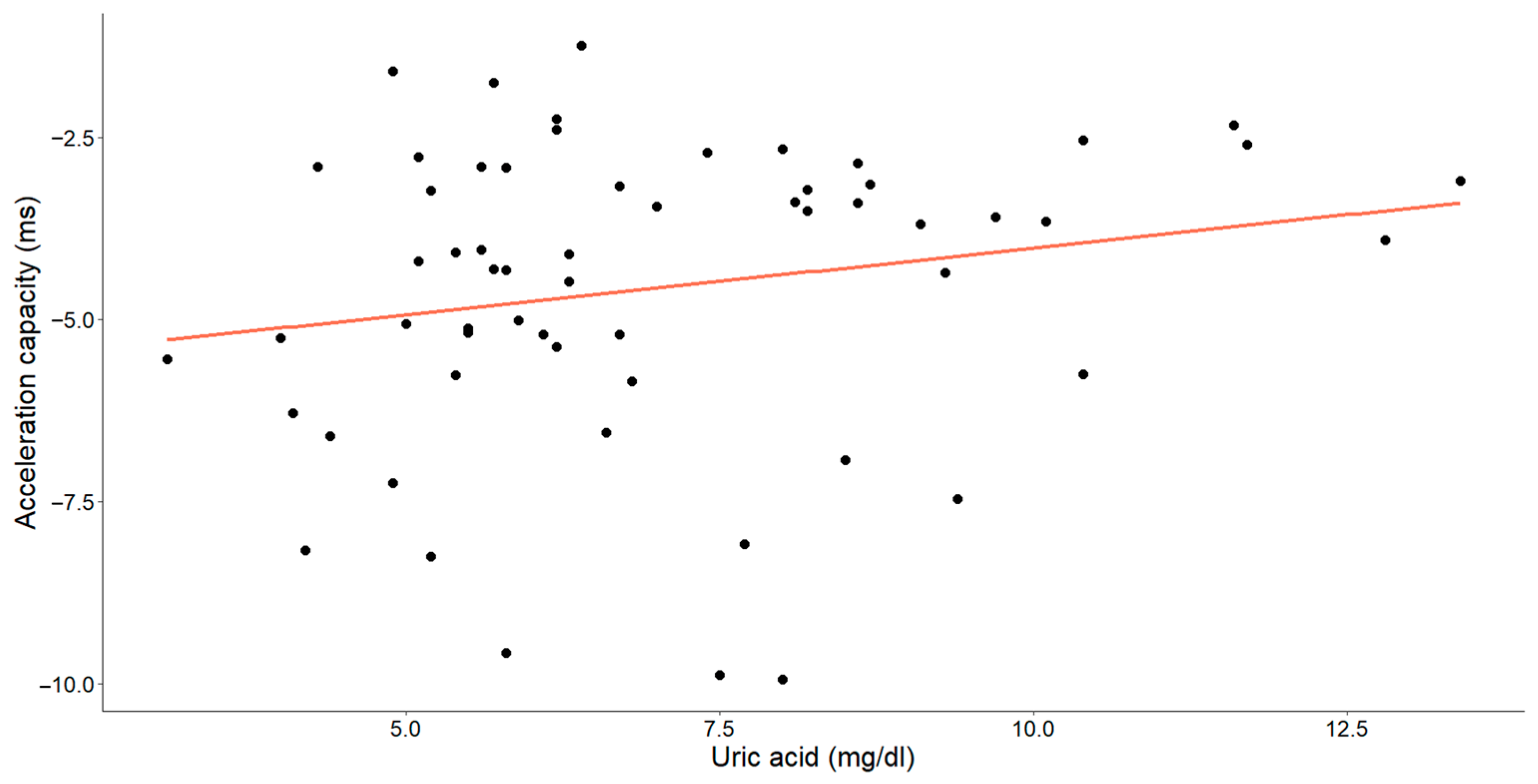 Medicina 60 00342 g008