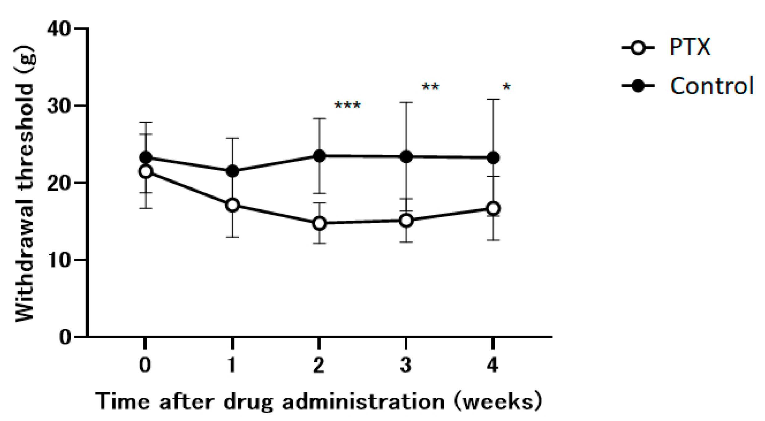 Medicina 60 00359 g002