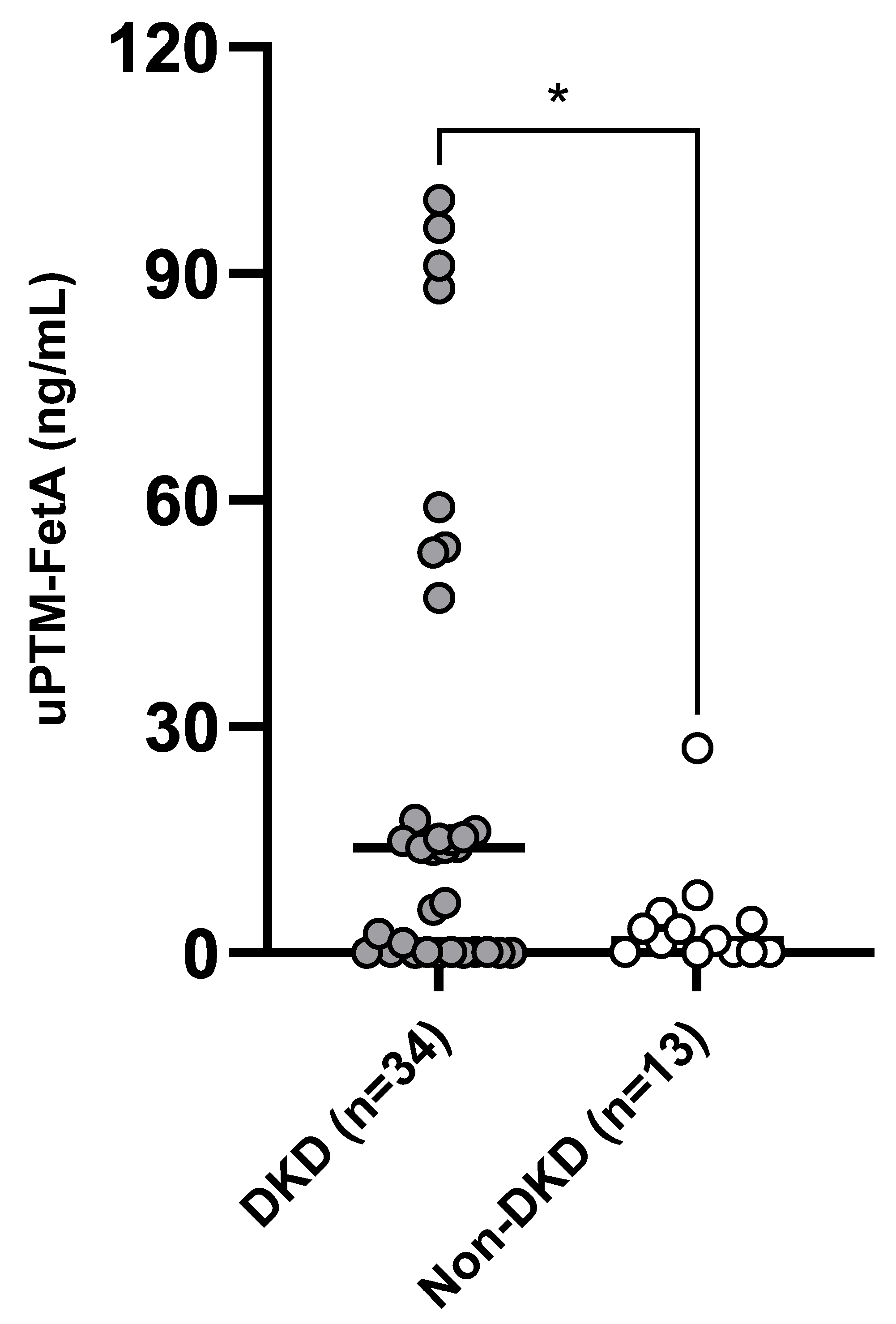 Medicina 60 00363 g001 Medicina 60 00363 g001