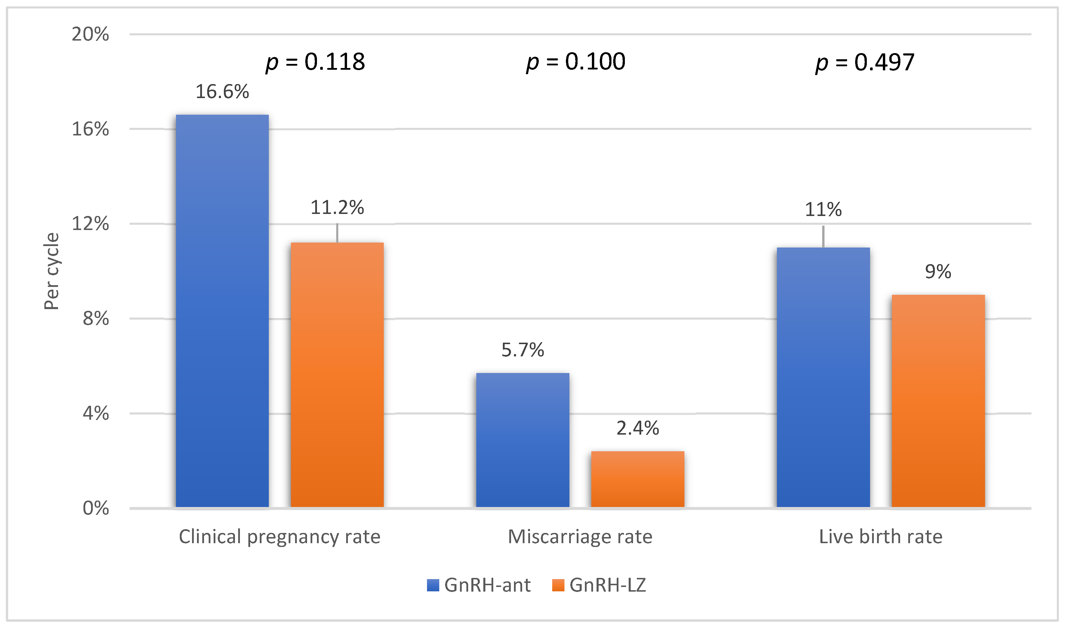 Medicina 60 00407 g001