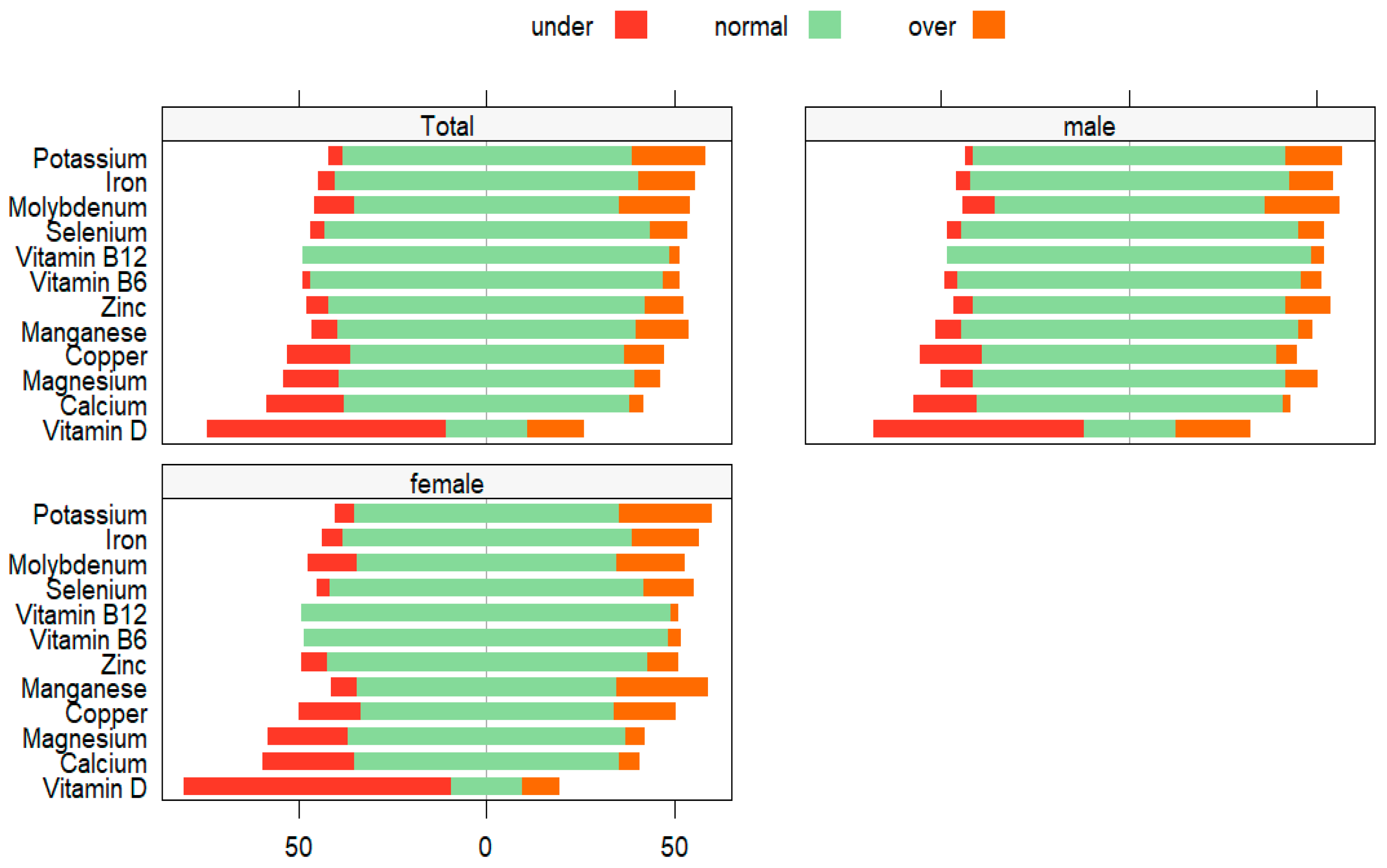 Medicina 60 00413 g002