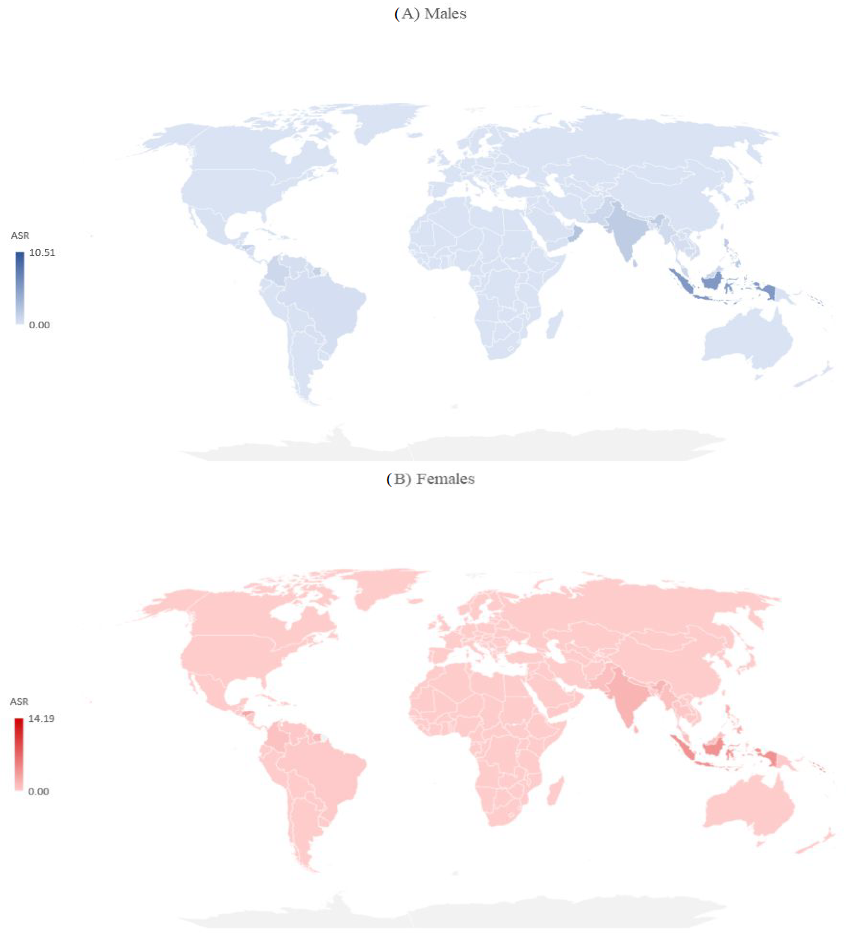 Medicina 60 00425 g005