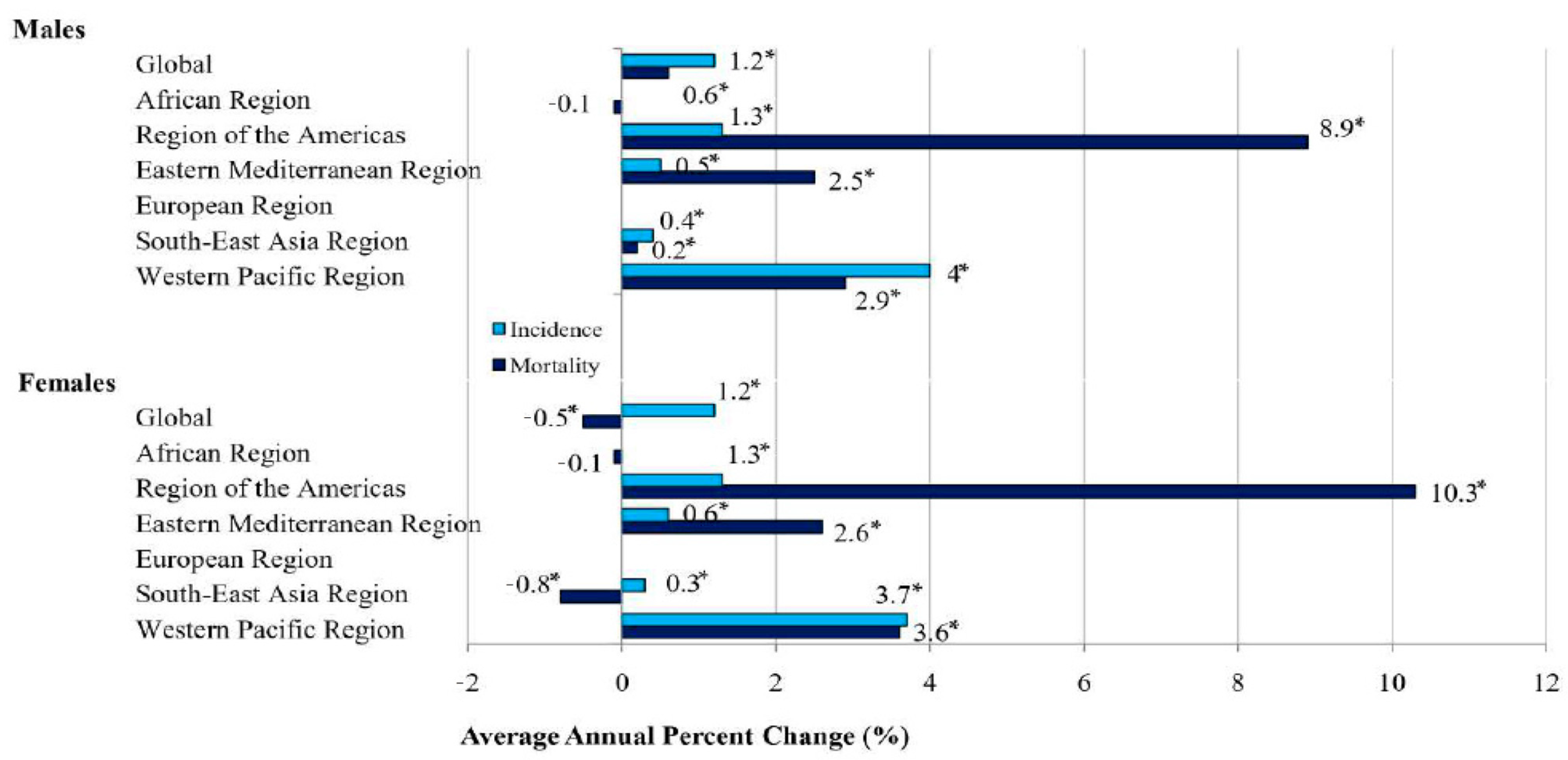 Medicina 60 00425 g006